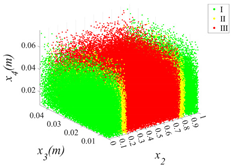 Buildings 15 02058 i025
