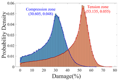 Buildings 15 02058 i030