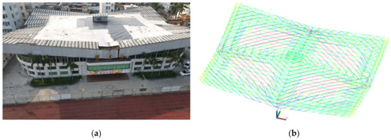 Stability and Construction Control of Existing Steel Truss