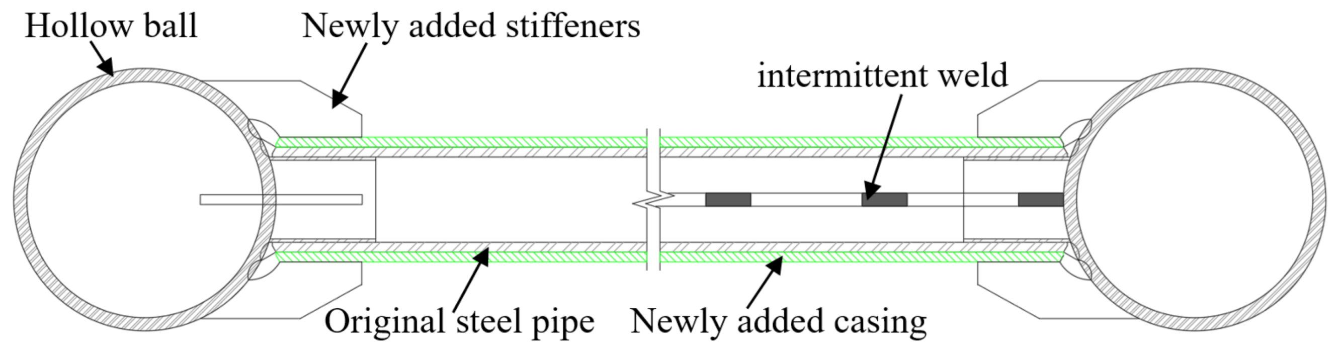 Buildings 15 02059 g004