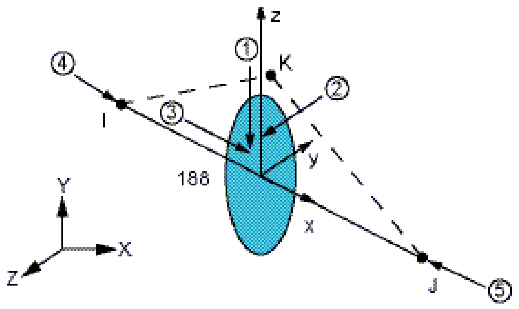 Buildings 15 02059 g005