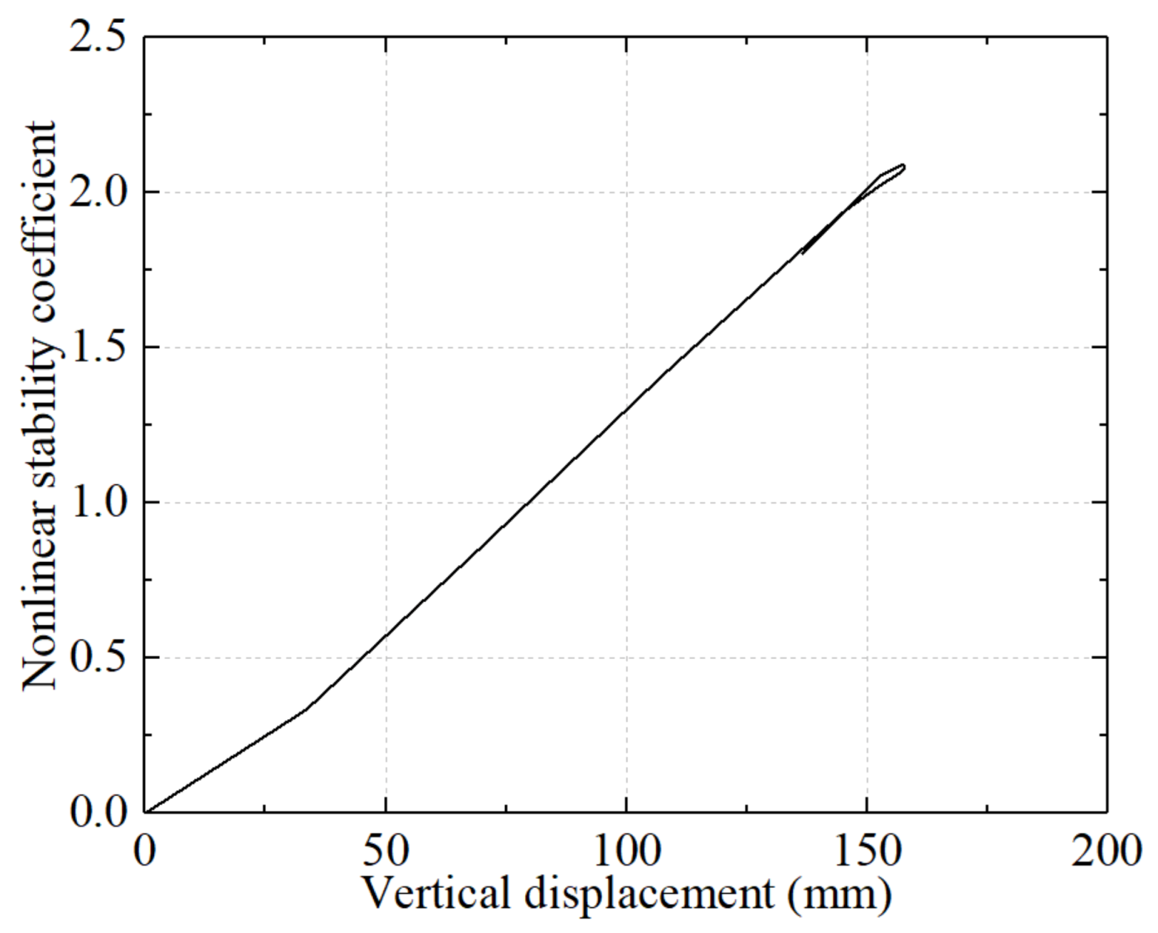 Buildings 15 02059 g010