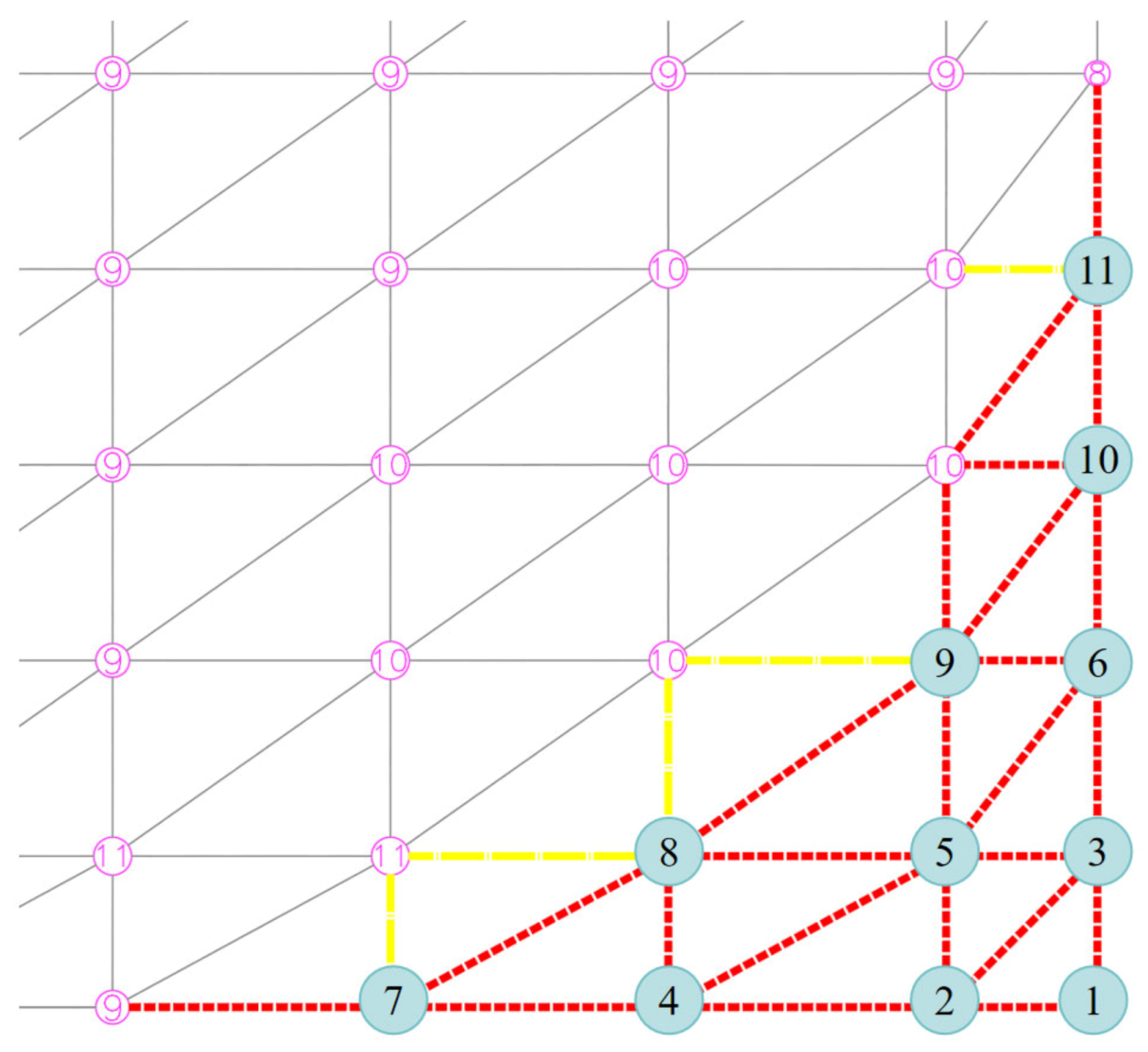 Buildings 15 02059 g012