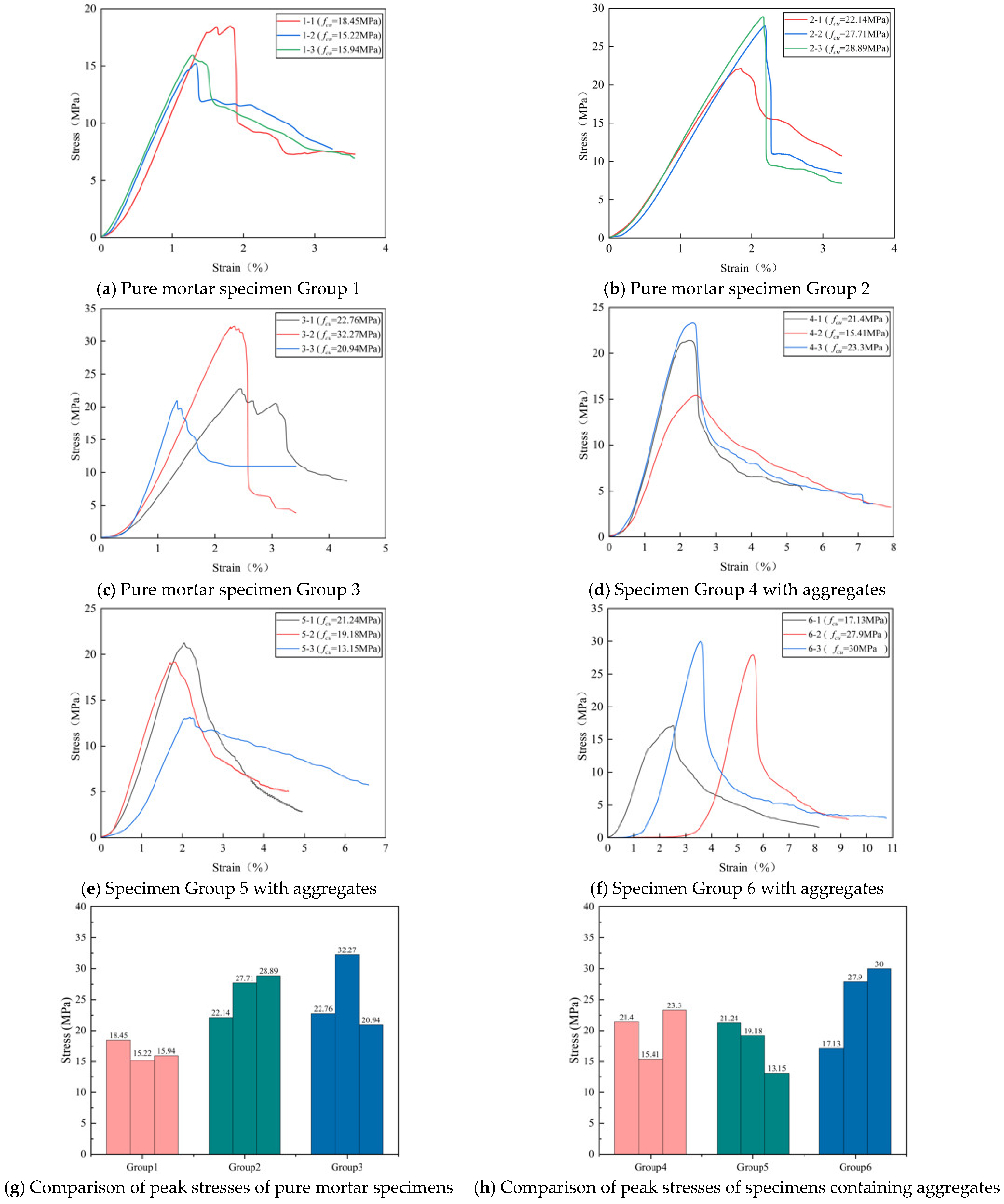 Buildings 15 02060 g007