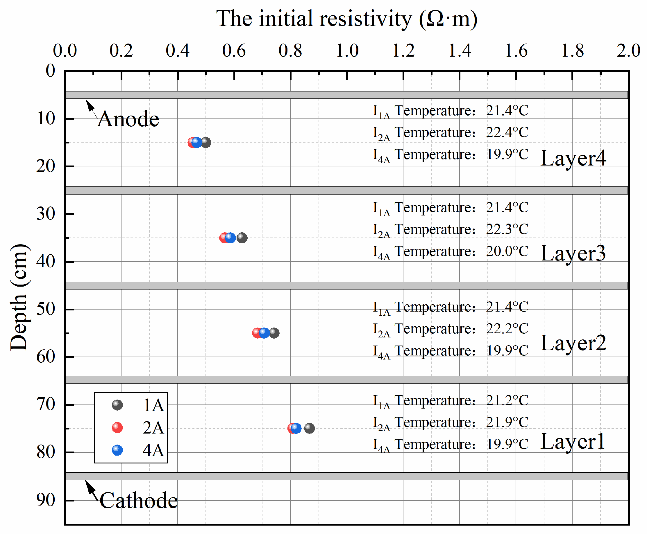 Buildings 15 02061 g003