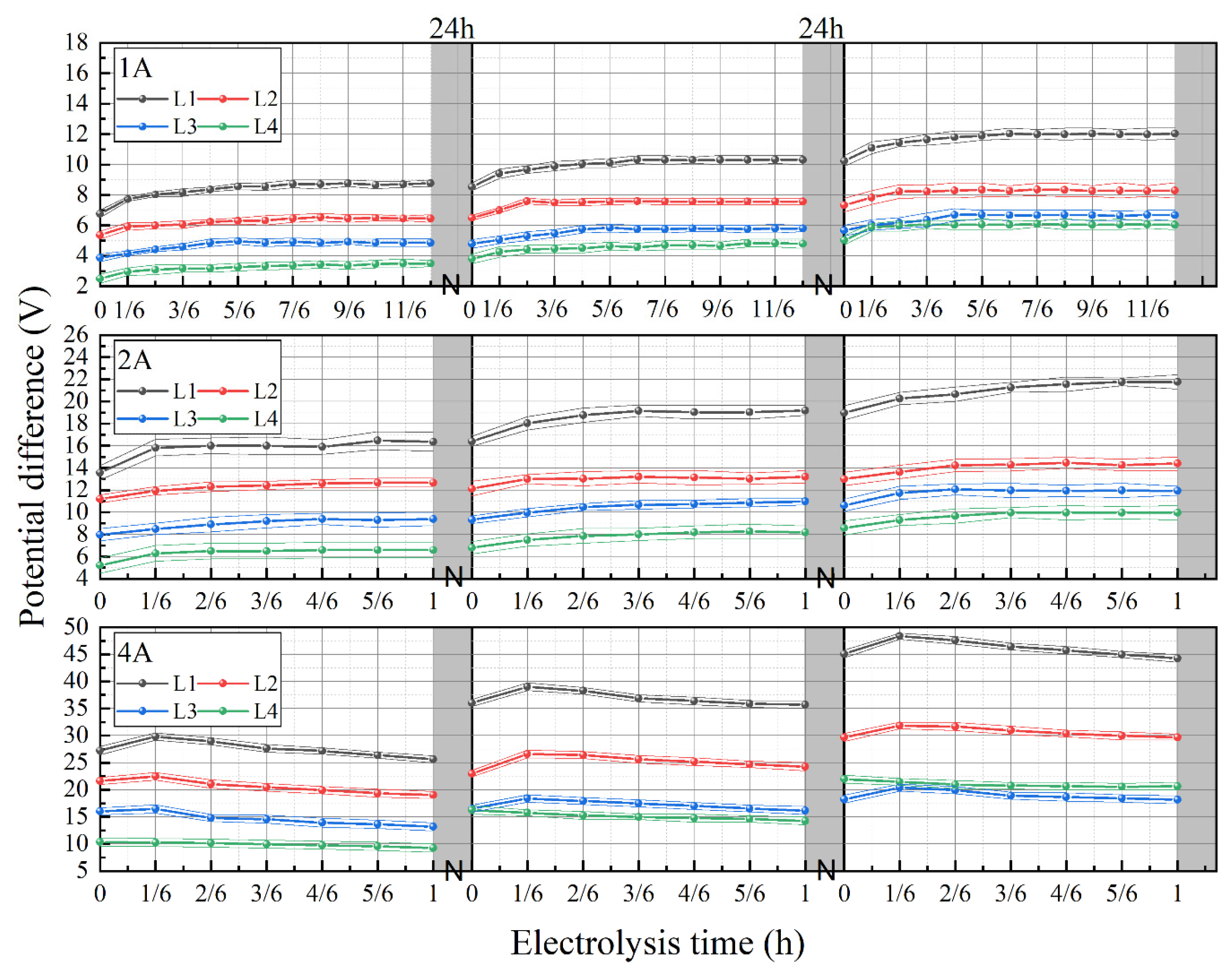 Buildings 15 02061 g004