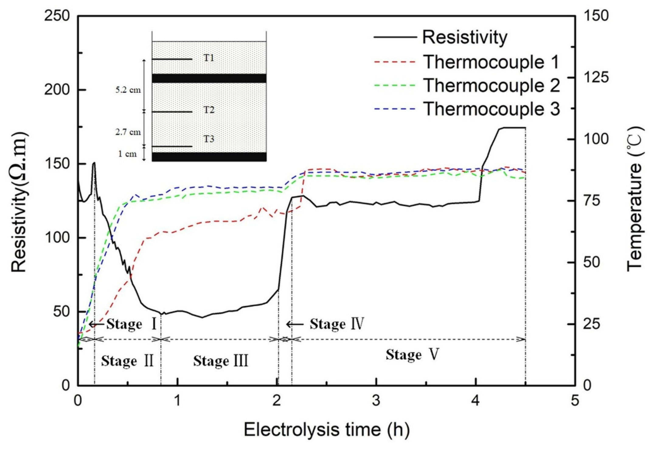 Buildings 15 02061 g006