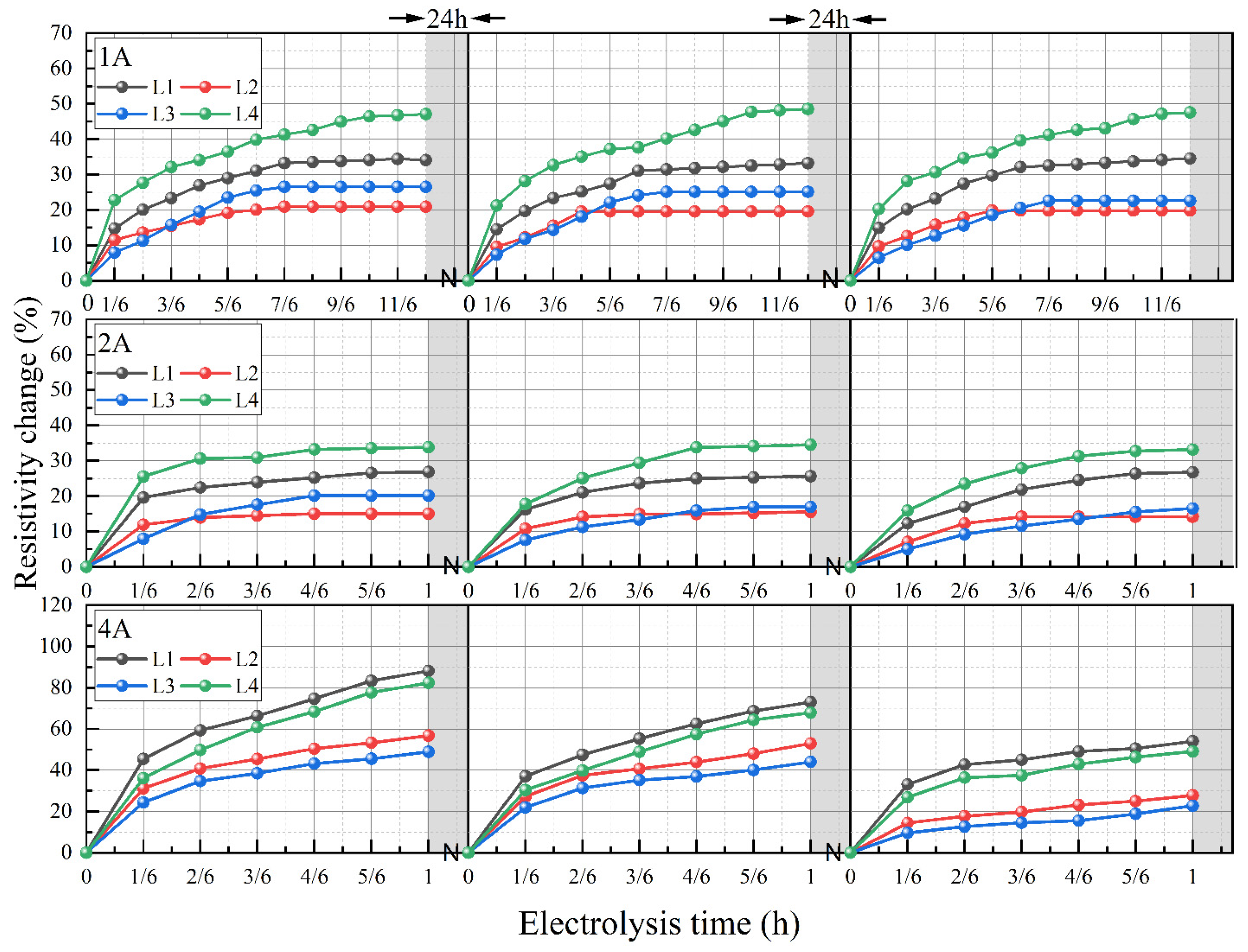 Buildings 15 02061 g008