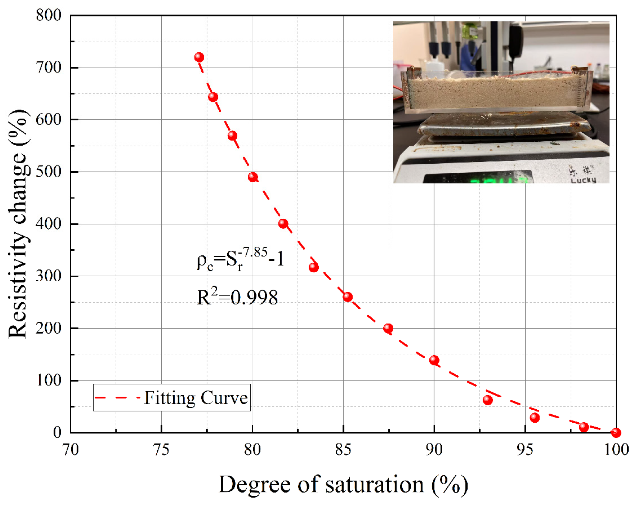 Buildings 15 02061 g009