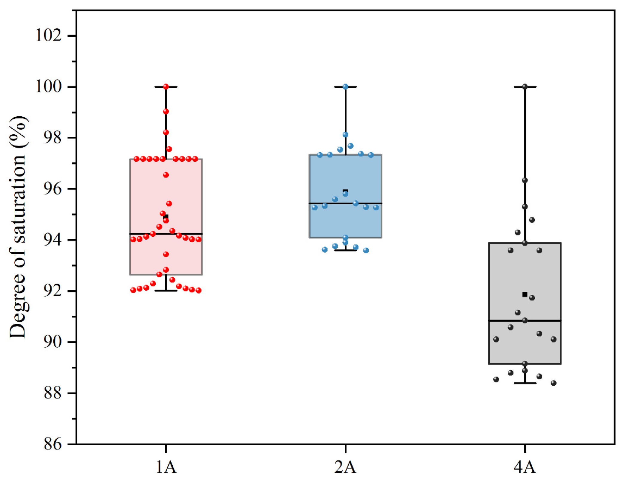 Buildings 15 02061 g011