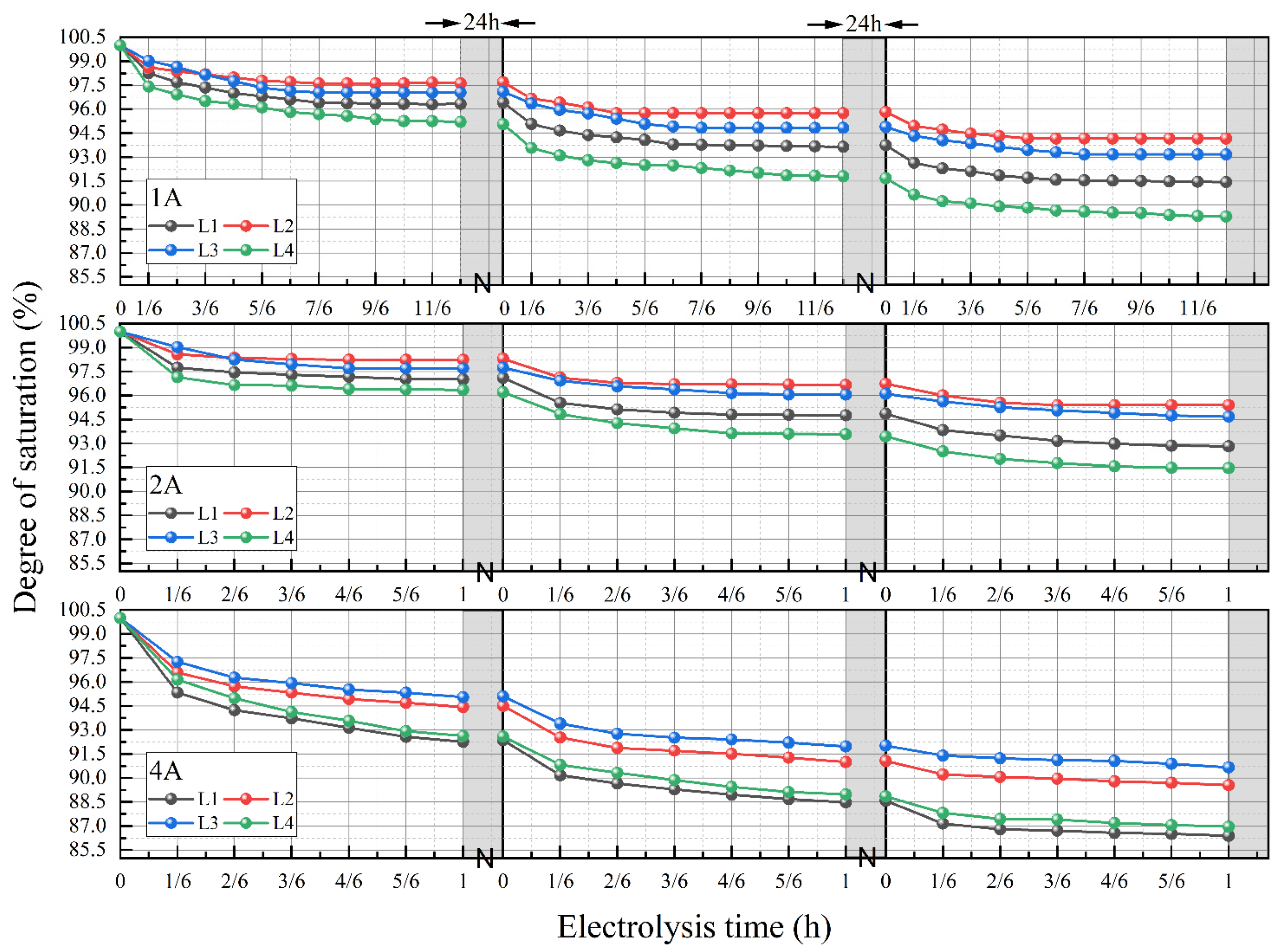 Buildings 15 02061 g012