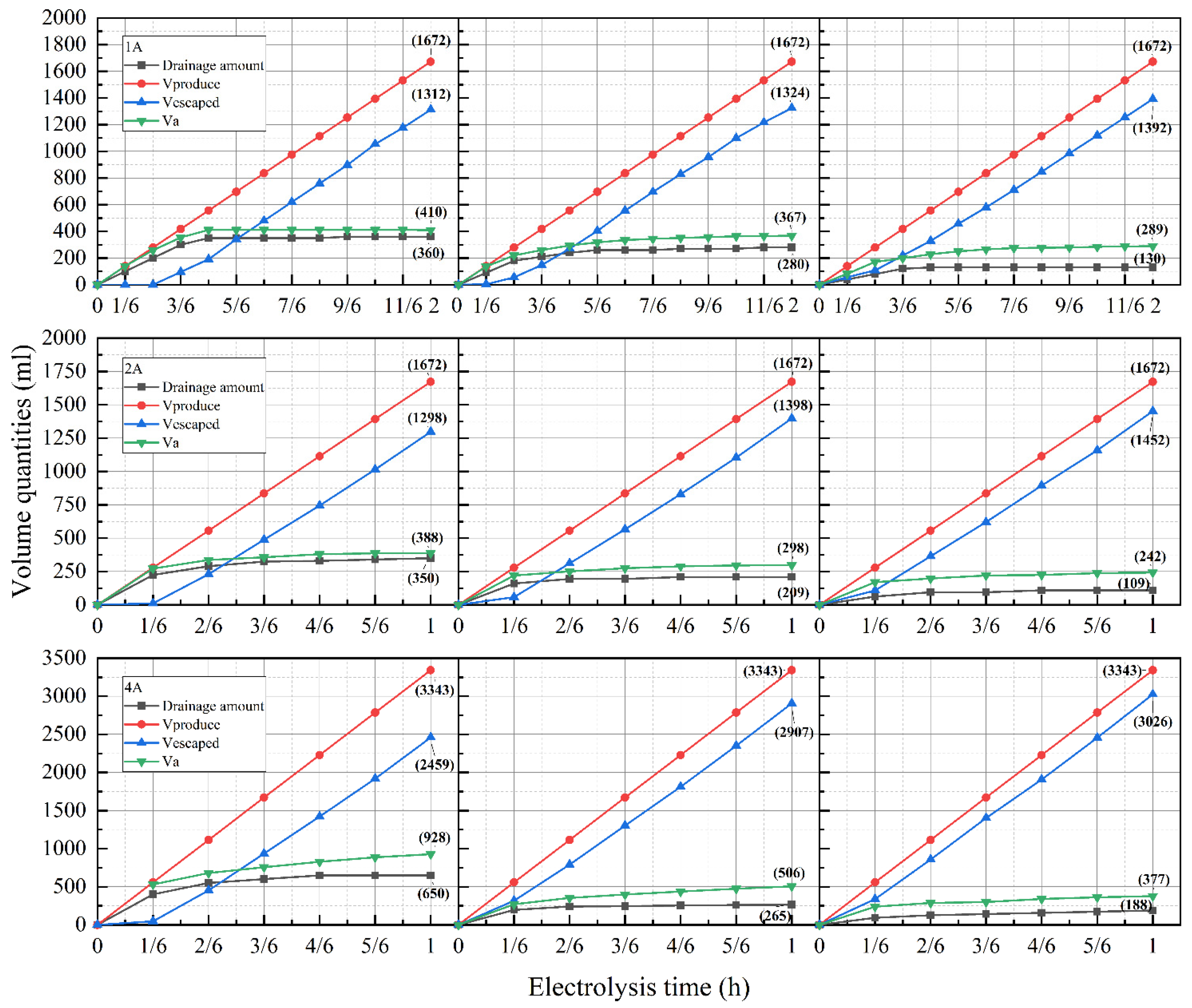 Buildings 15 02061 g014