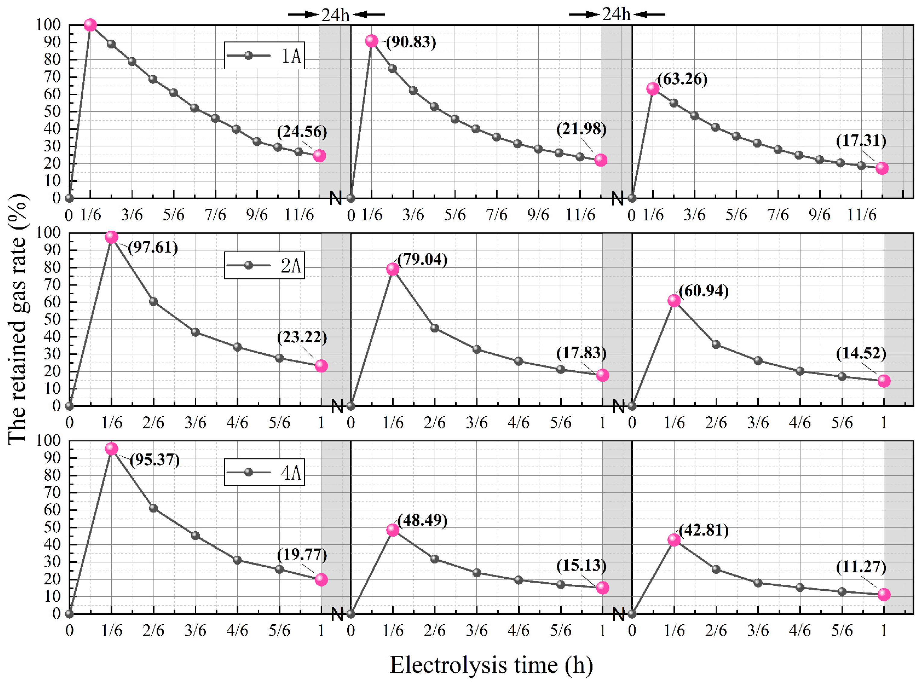 Buildings 15 02061 g015