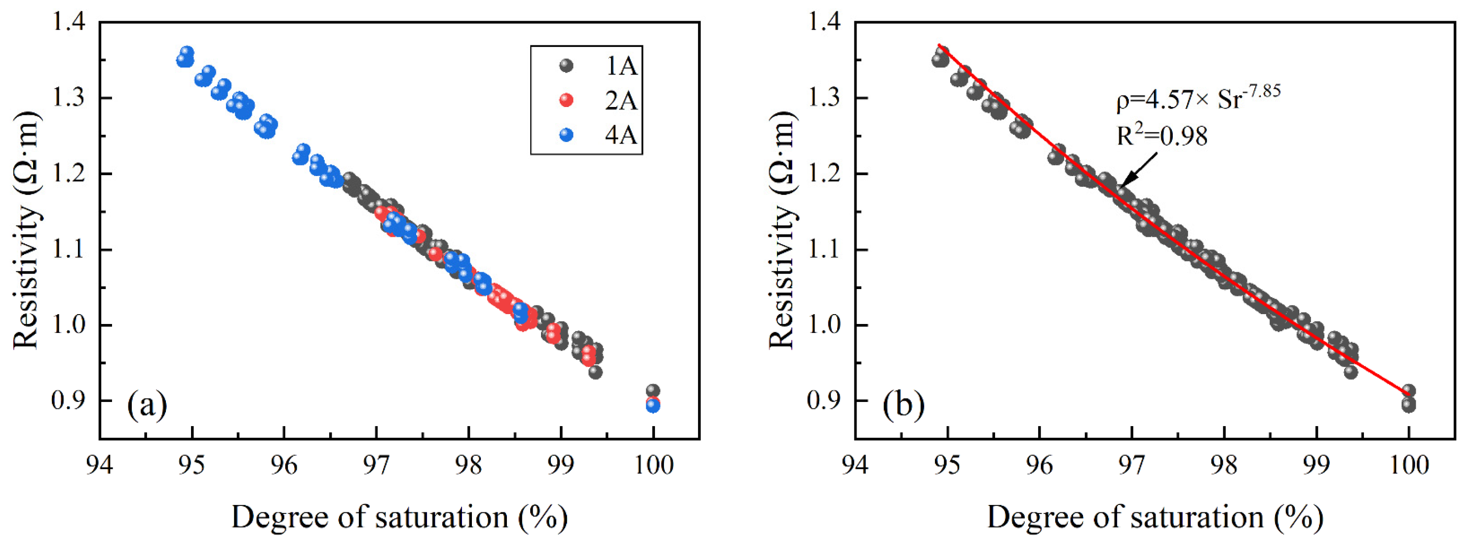 Buildings 15 02061 g016