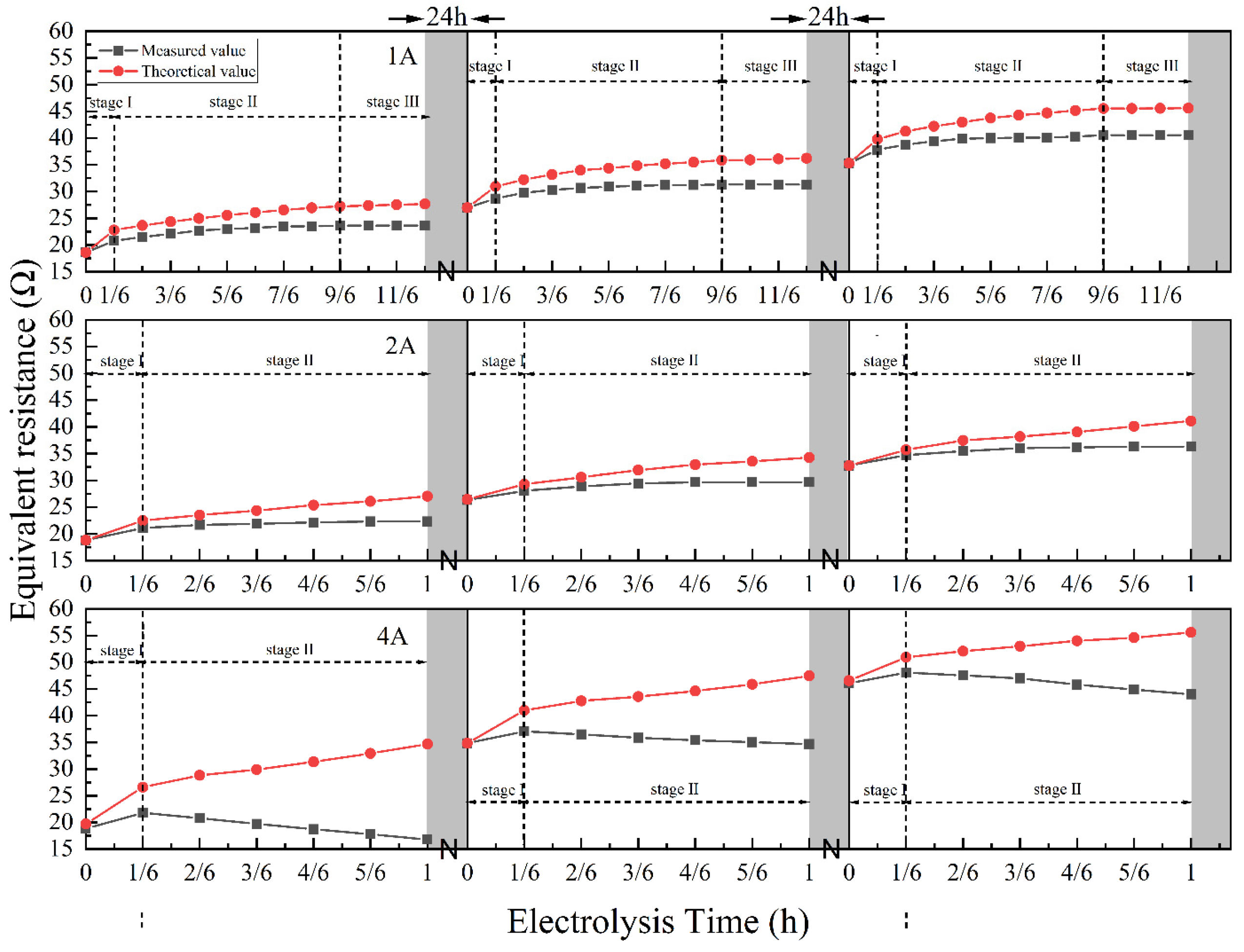 Buildings 15 02061 g017