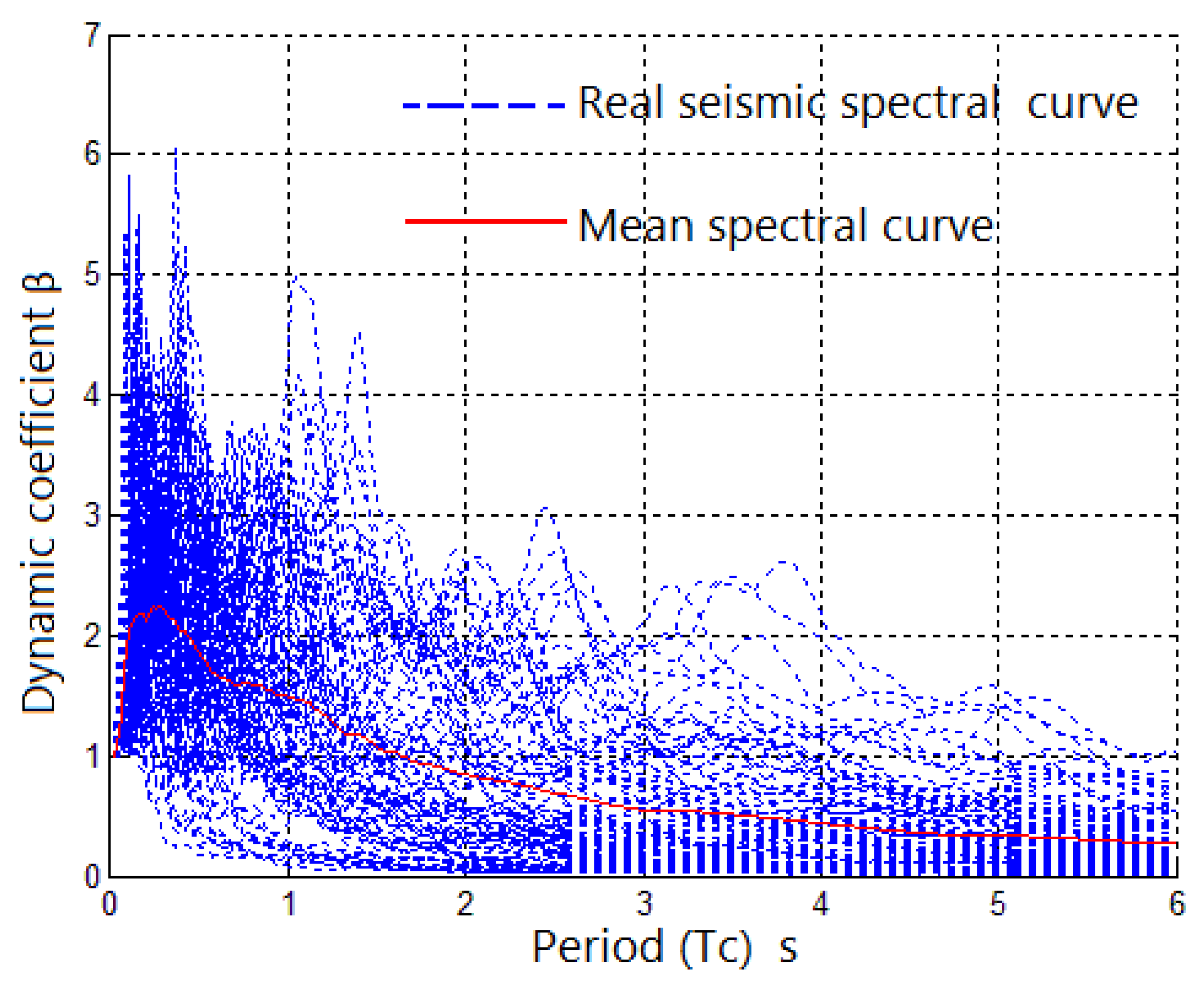 Buildings 15 02062 g001