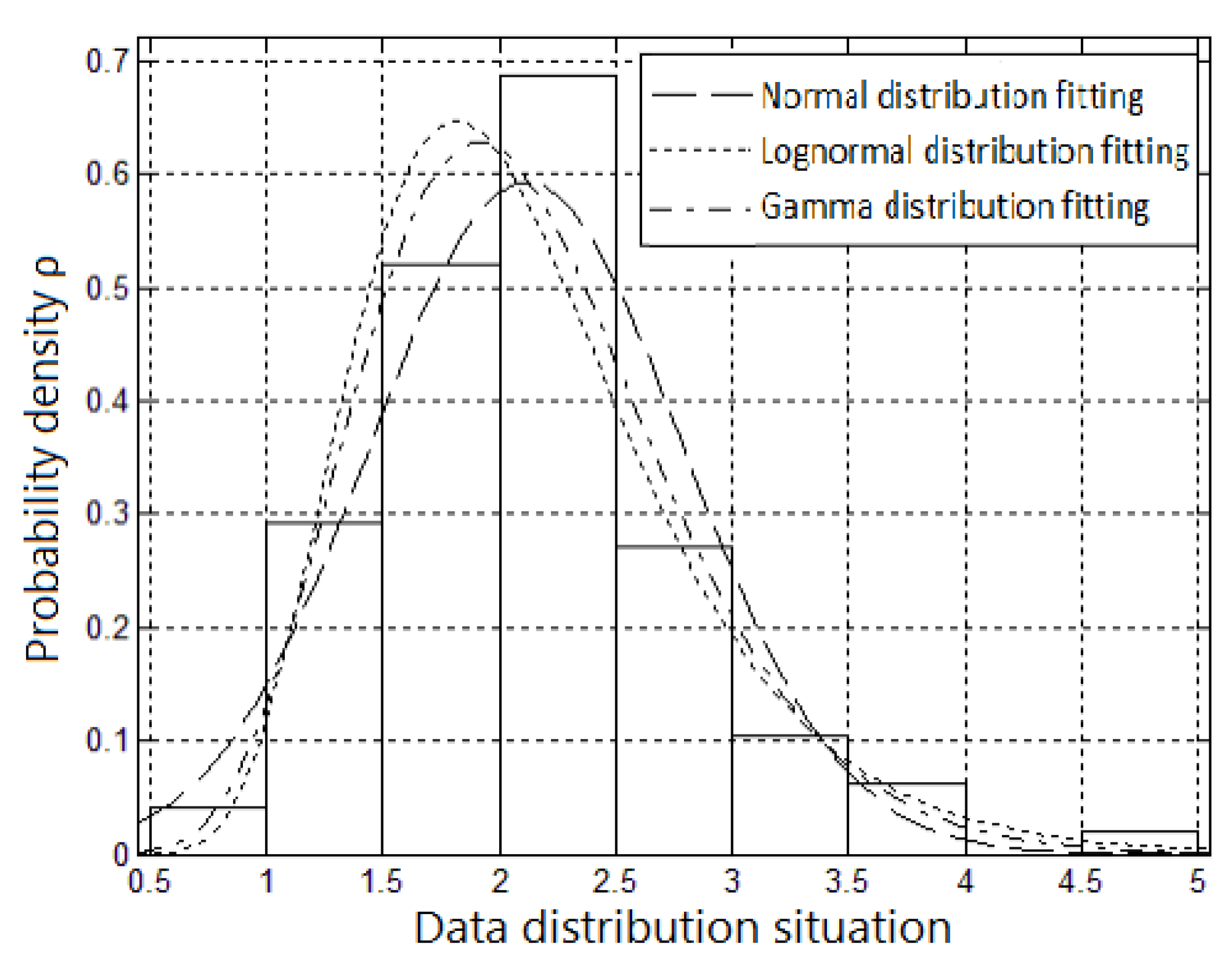 Buildings 15 02062 g002