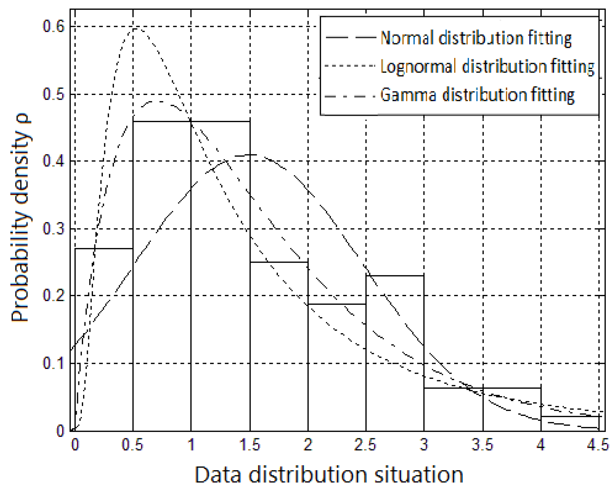 Buildings 15 02062 g004