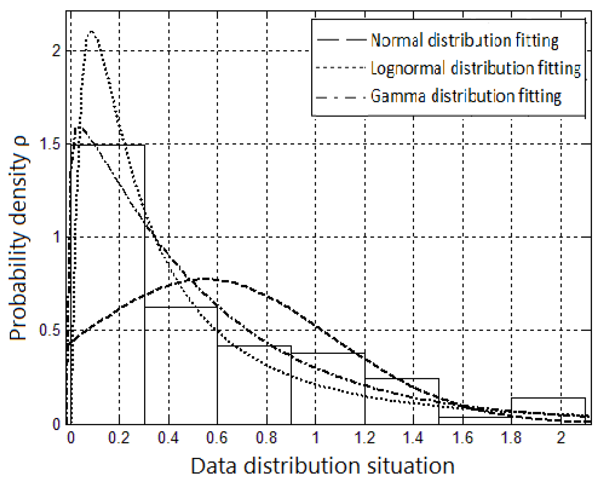 Buildings 15 02062 g006