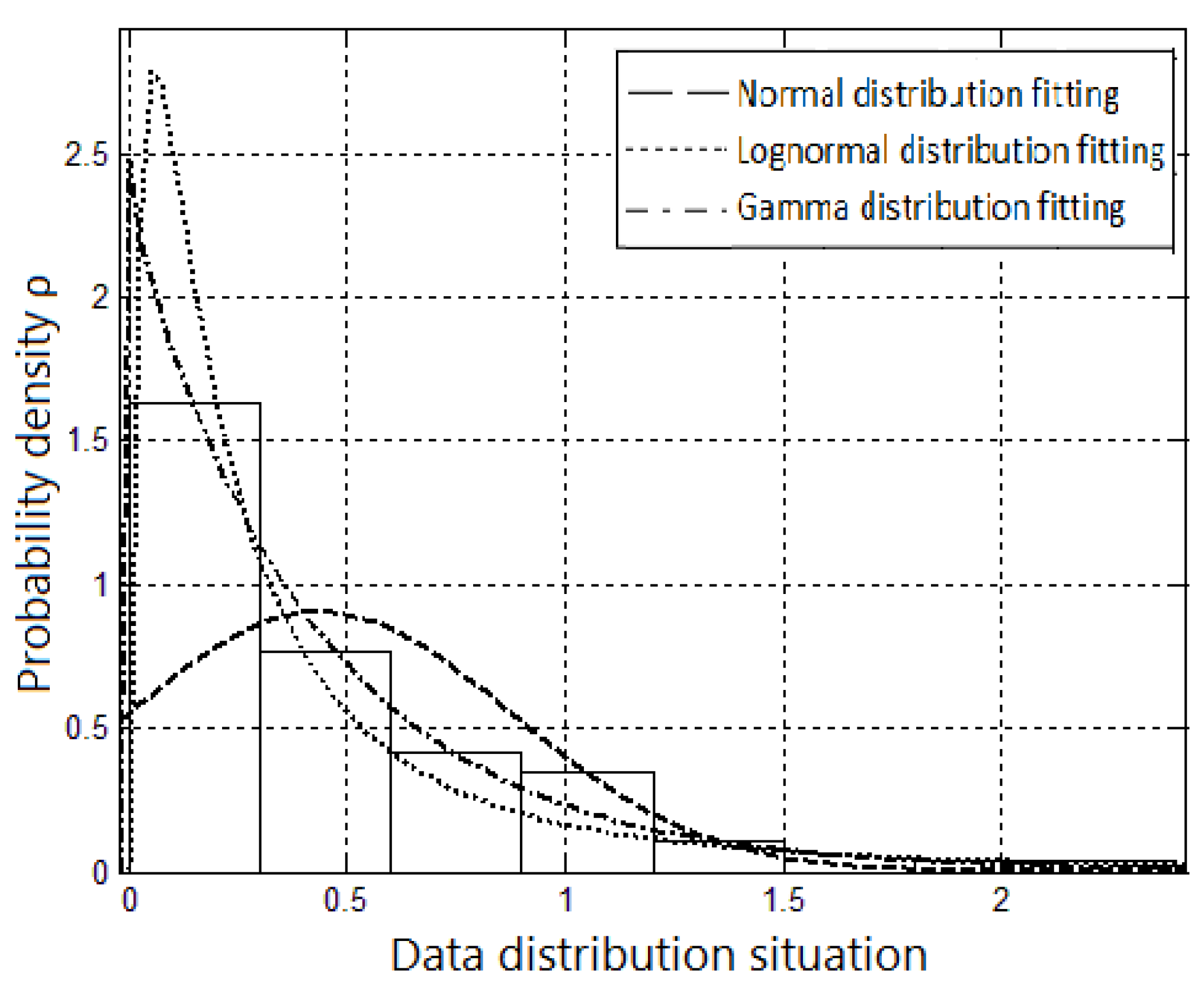 Buildings 15 02062 g007