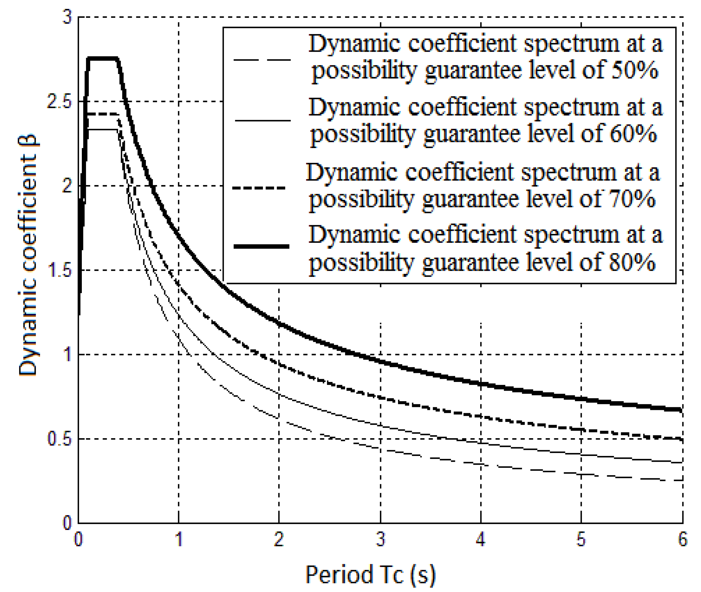 Buildings 15 02062 g010