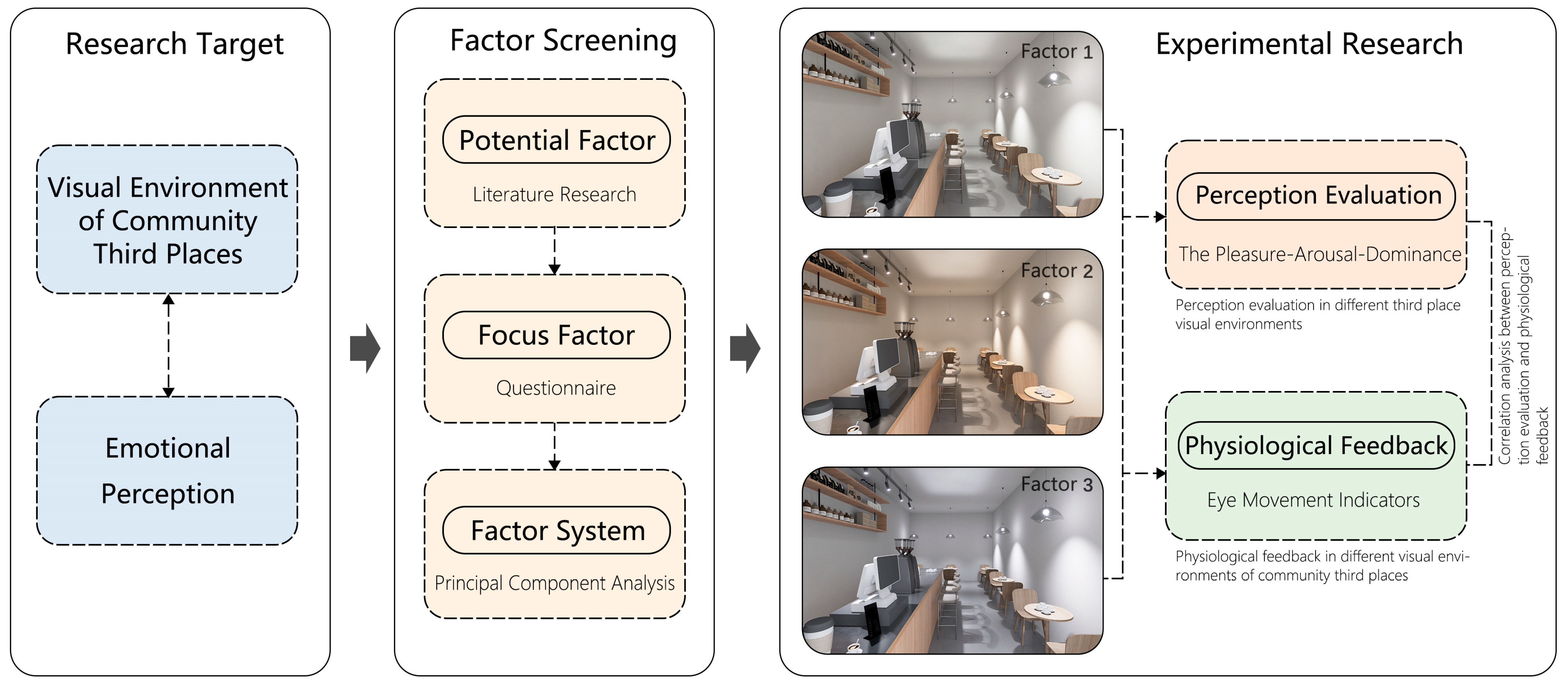 Buildings 15 02063 g001