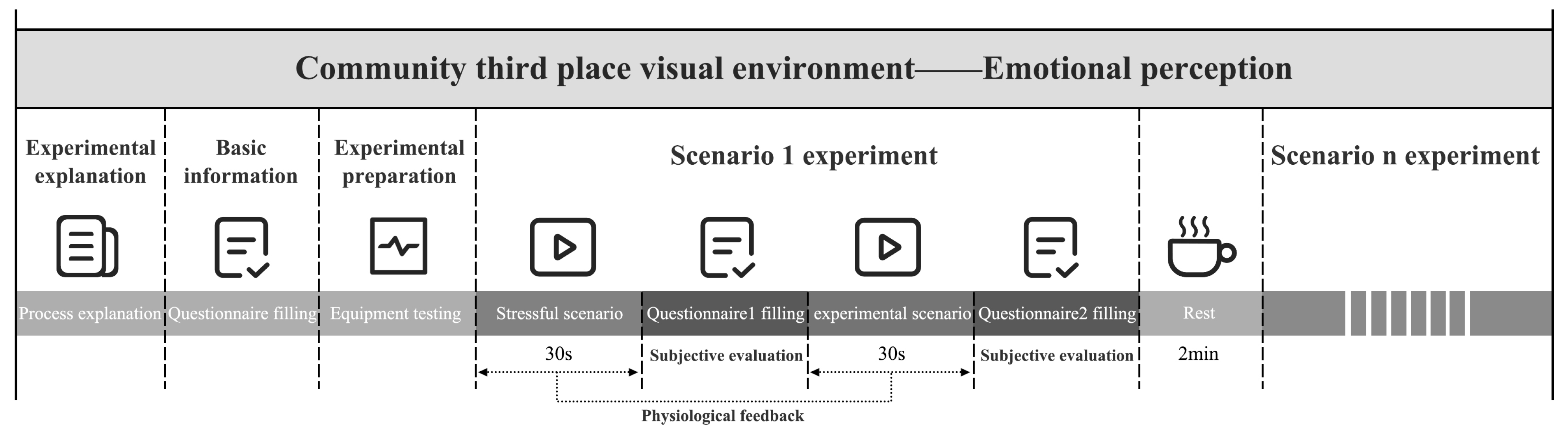 Buildings 15 02063 g004