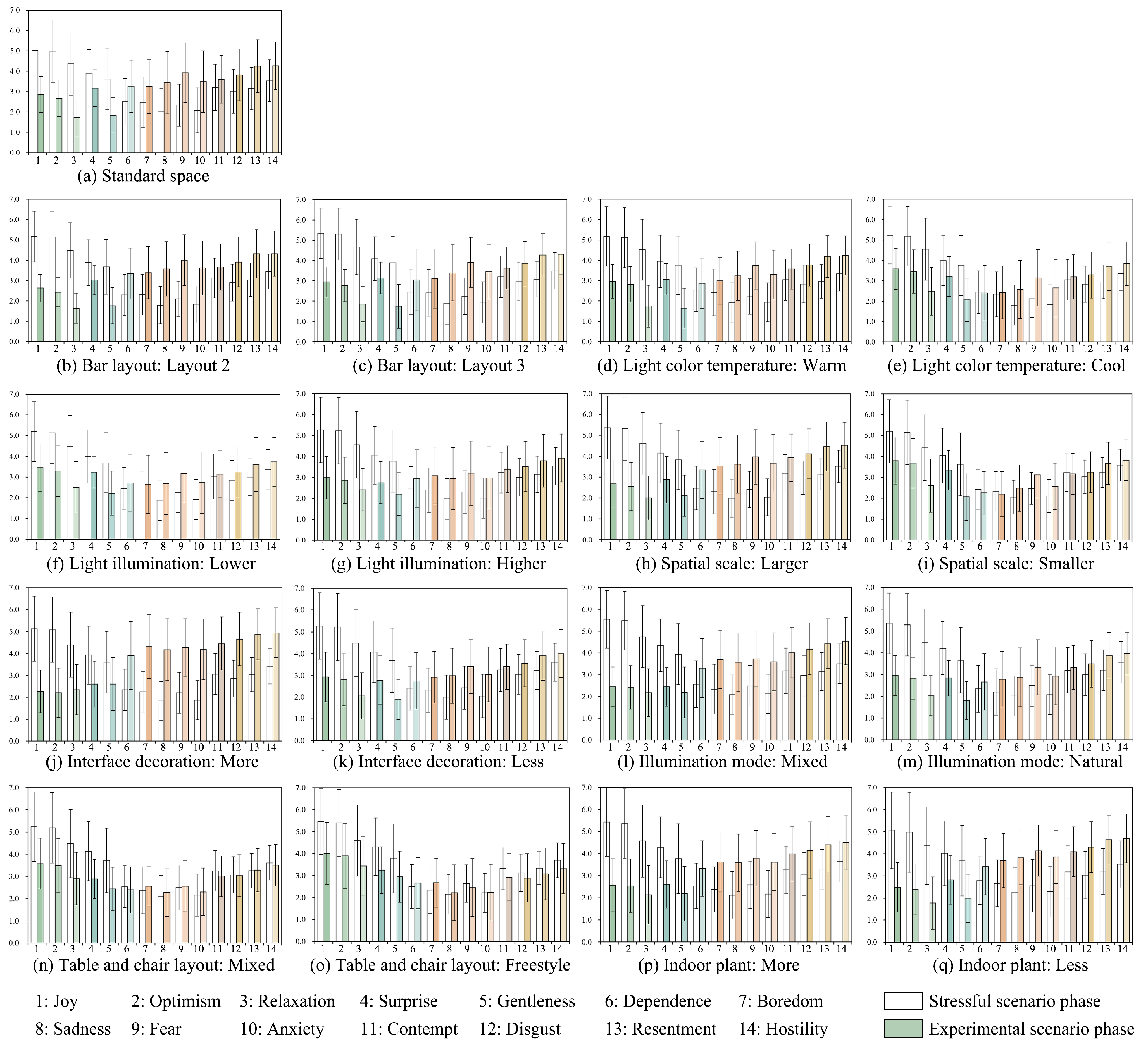 Buildings 15 02063 g005