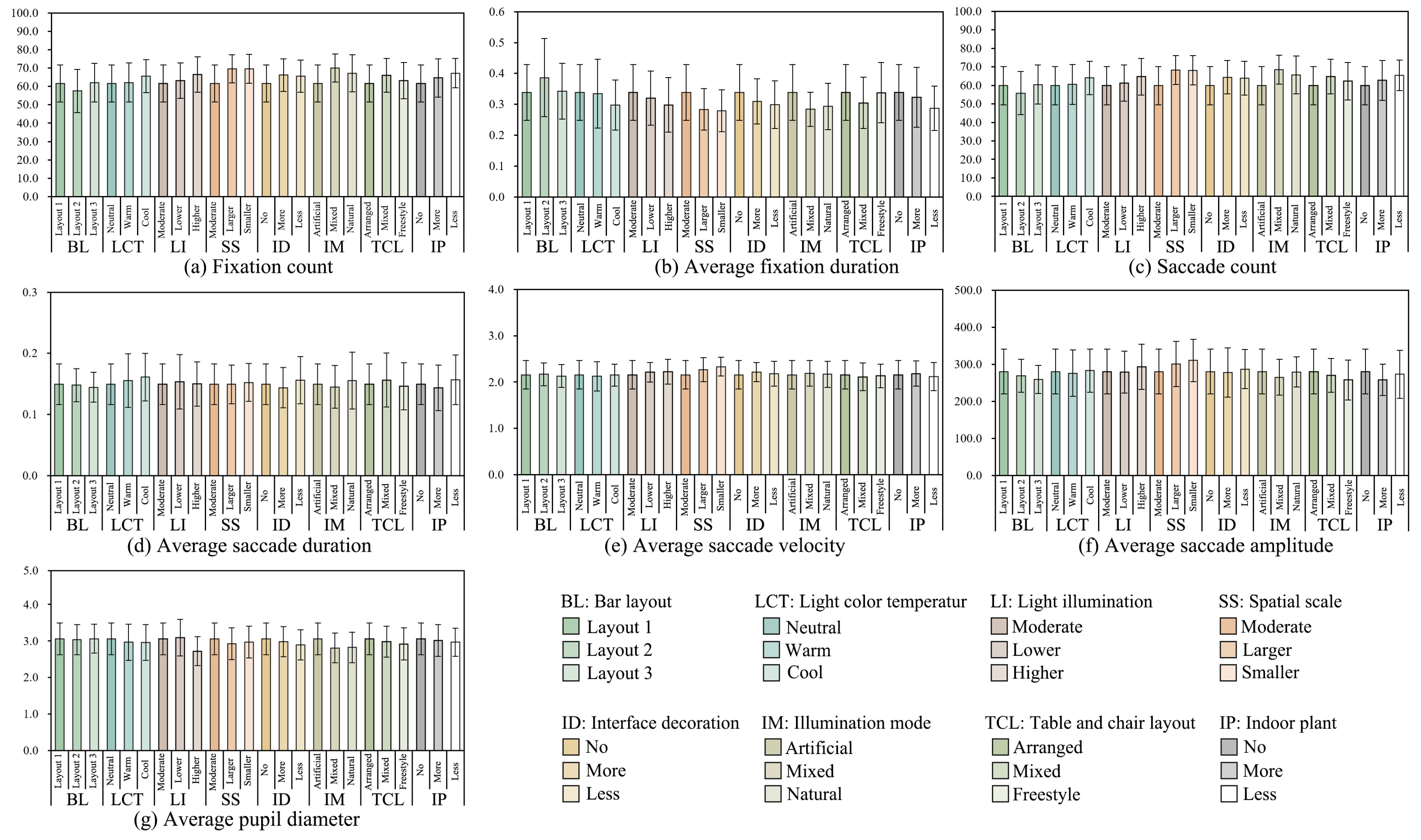 Buildings 15 02063 g007