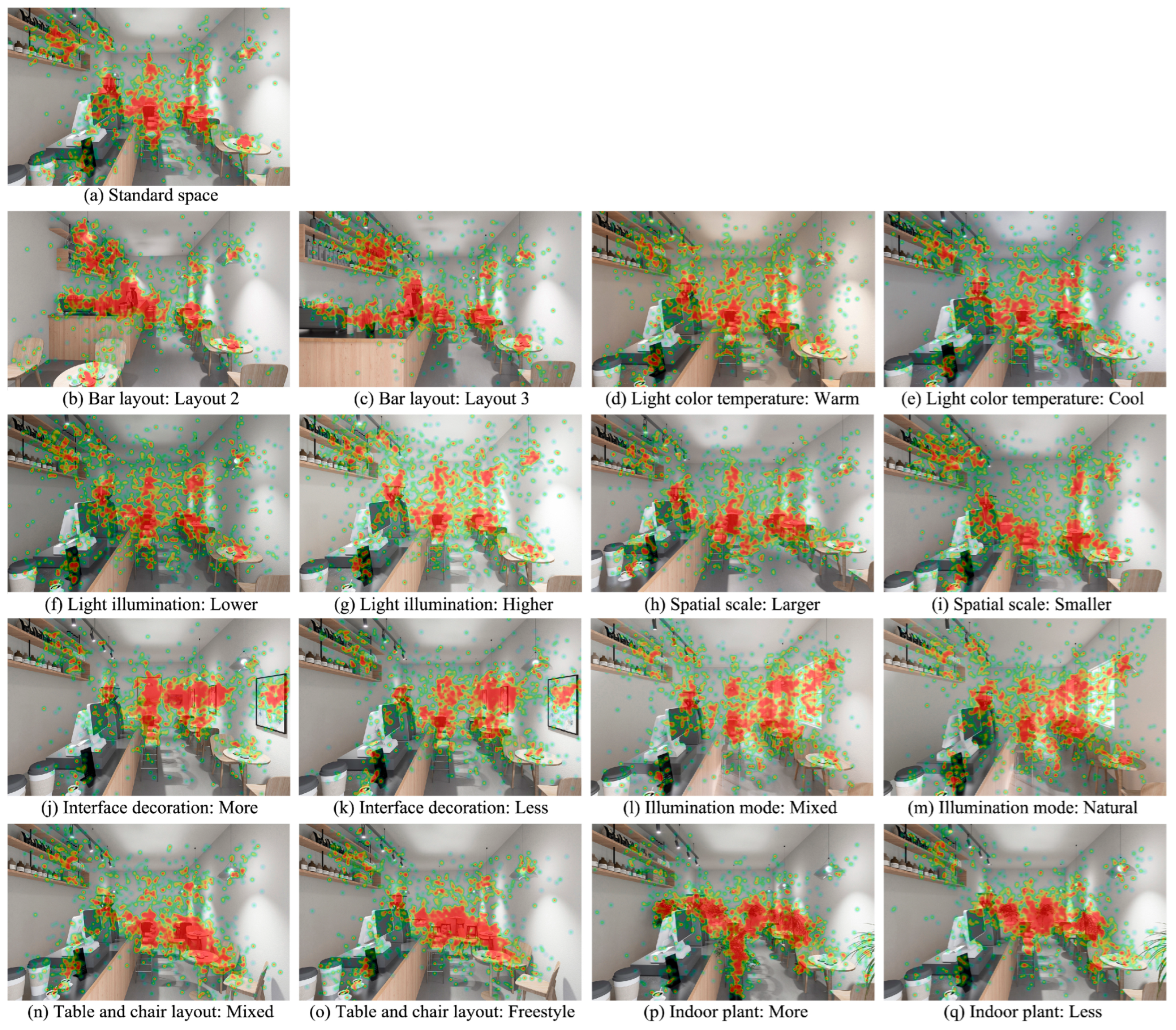 Buildings 15 02063 g008