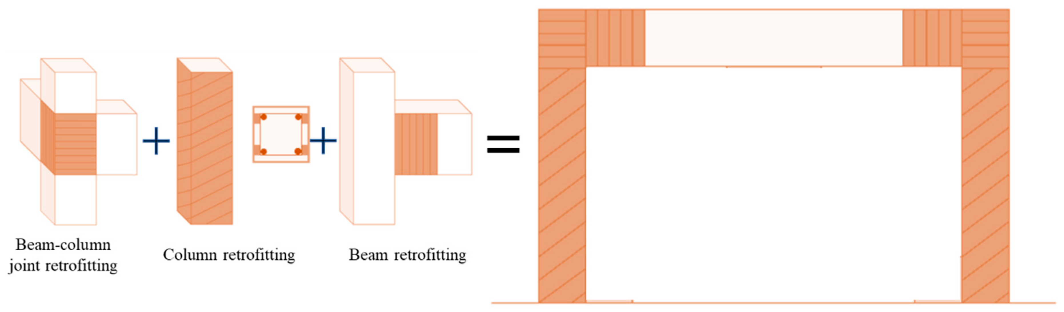 Buildings 15 02065 g001