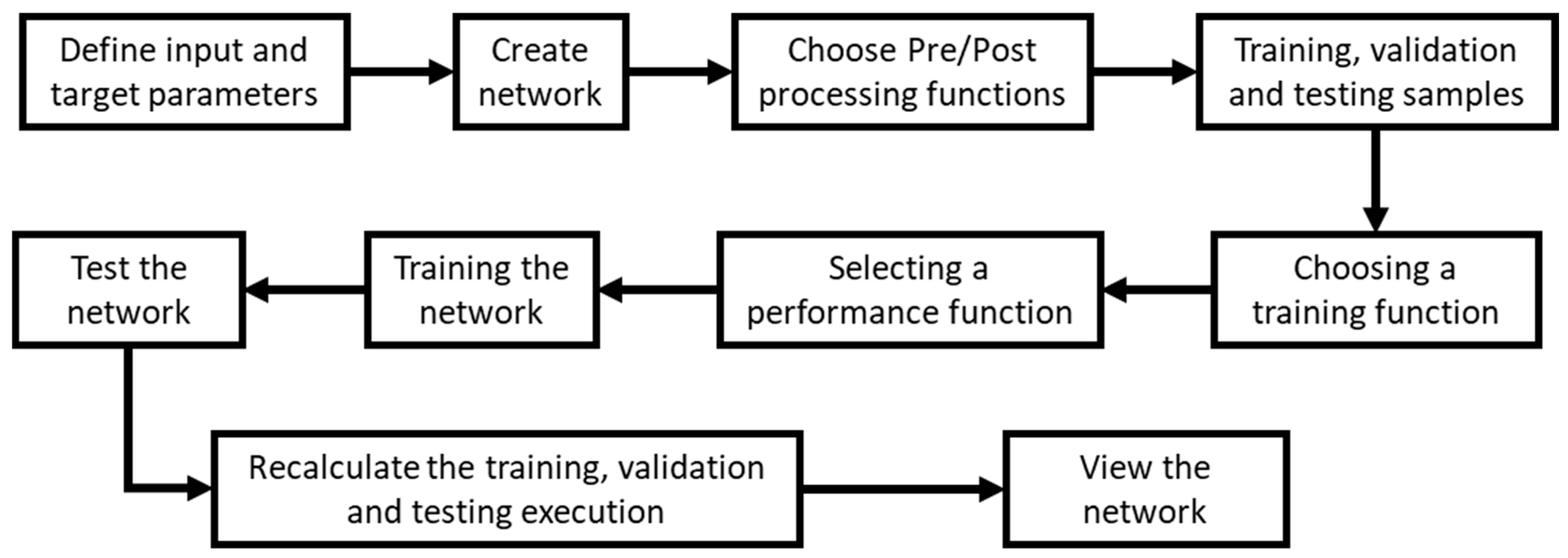 Buildings 15 02065 g004