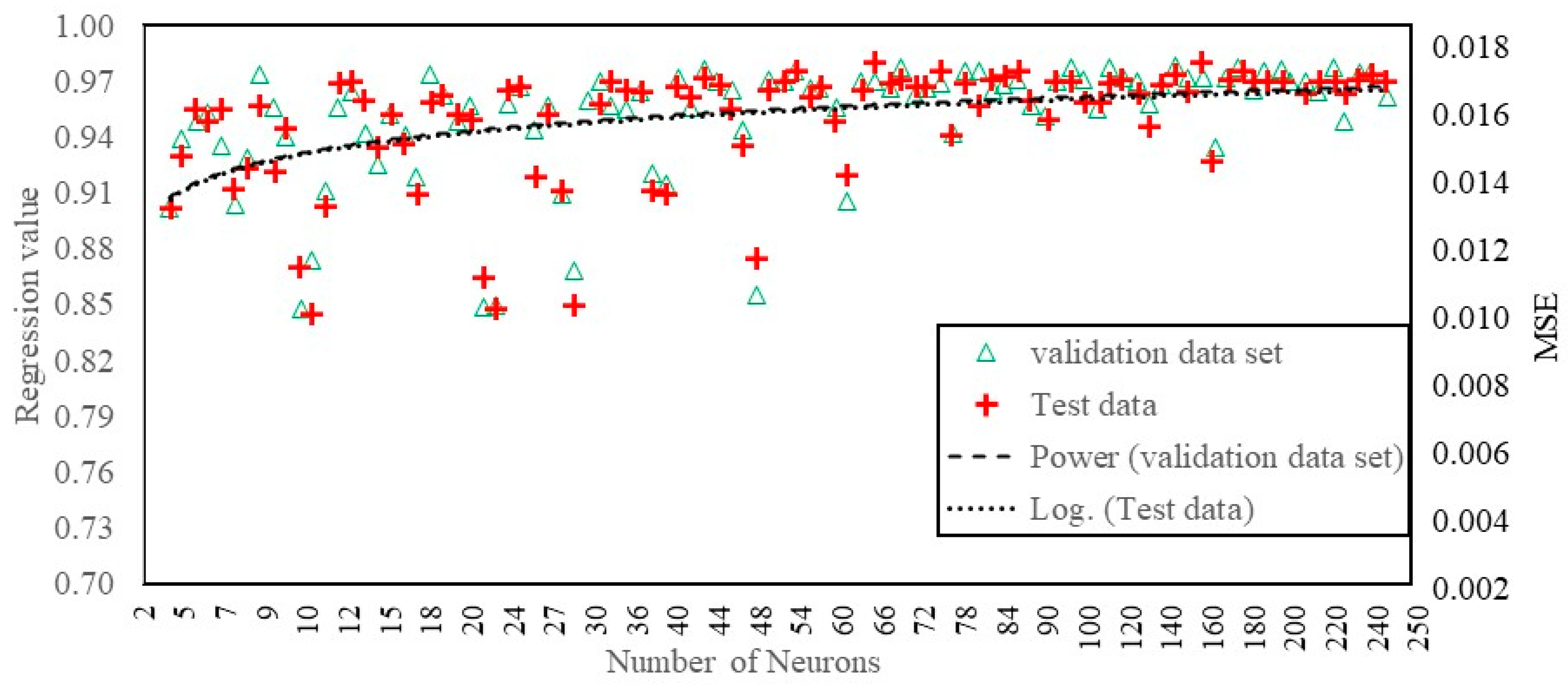 Buildings 15 02065 g005
