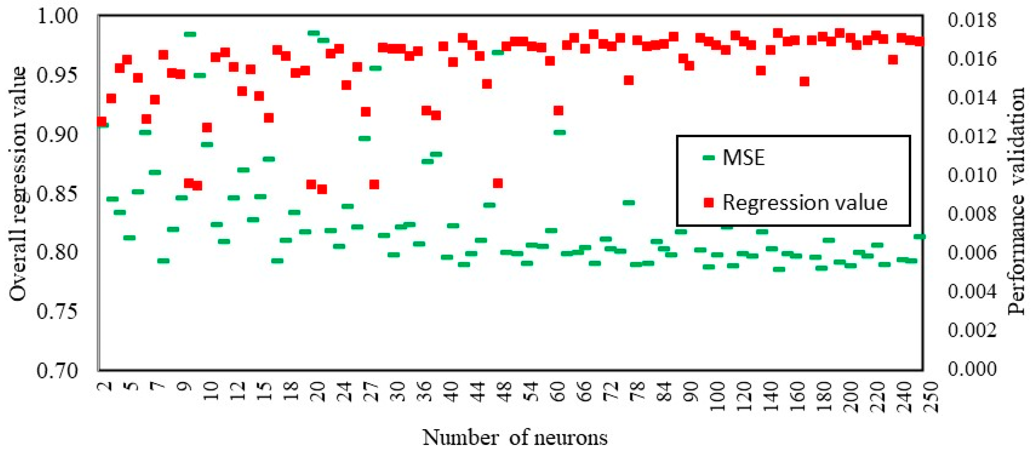 Buildings 15 02065 g006