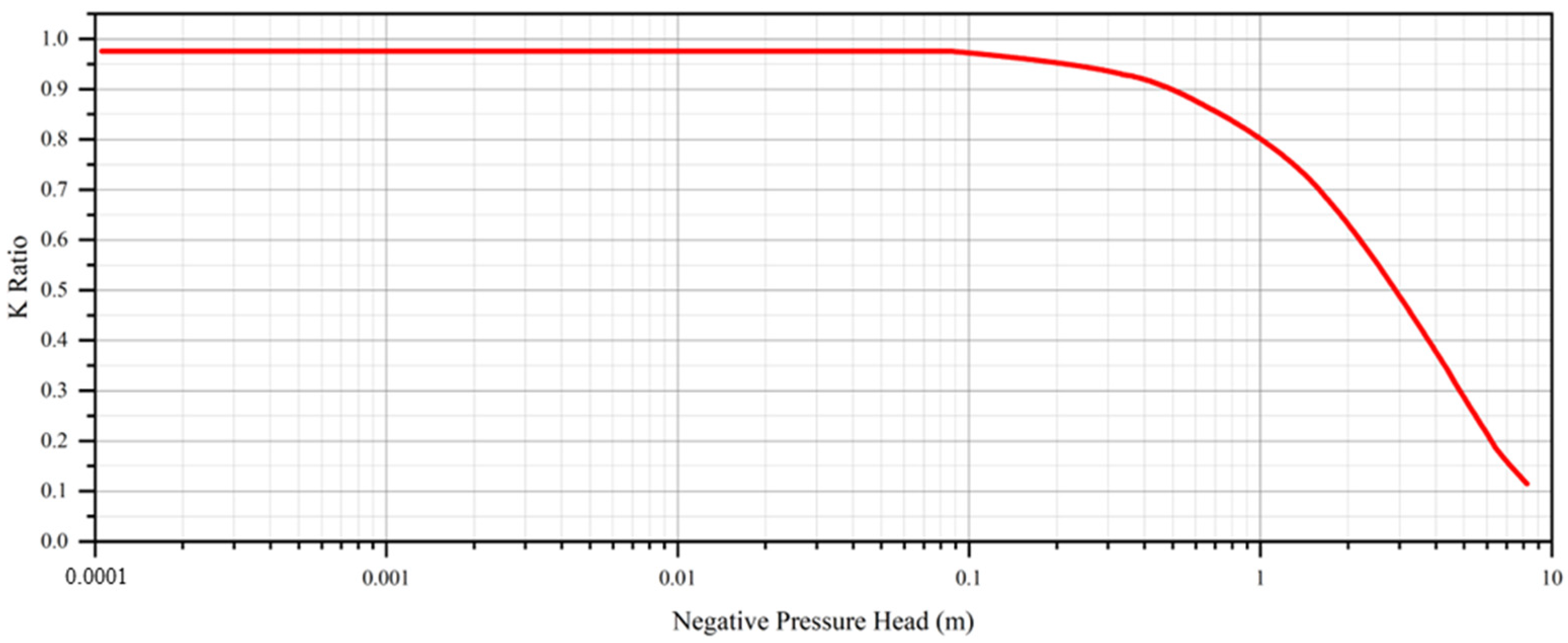 Buildings 15 02066 g001
