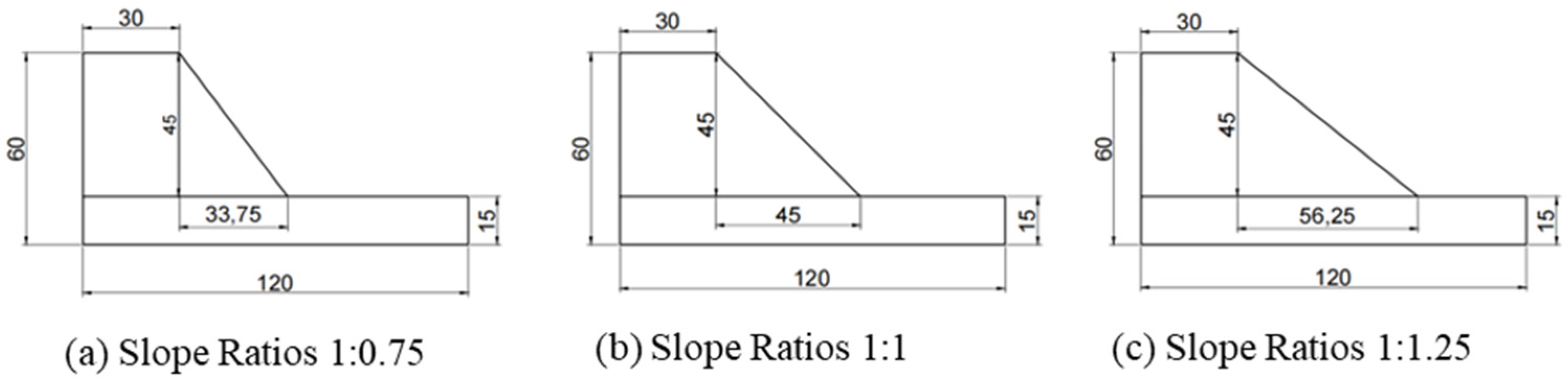 Buildings 15 02066 g003