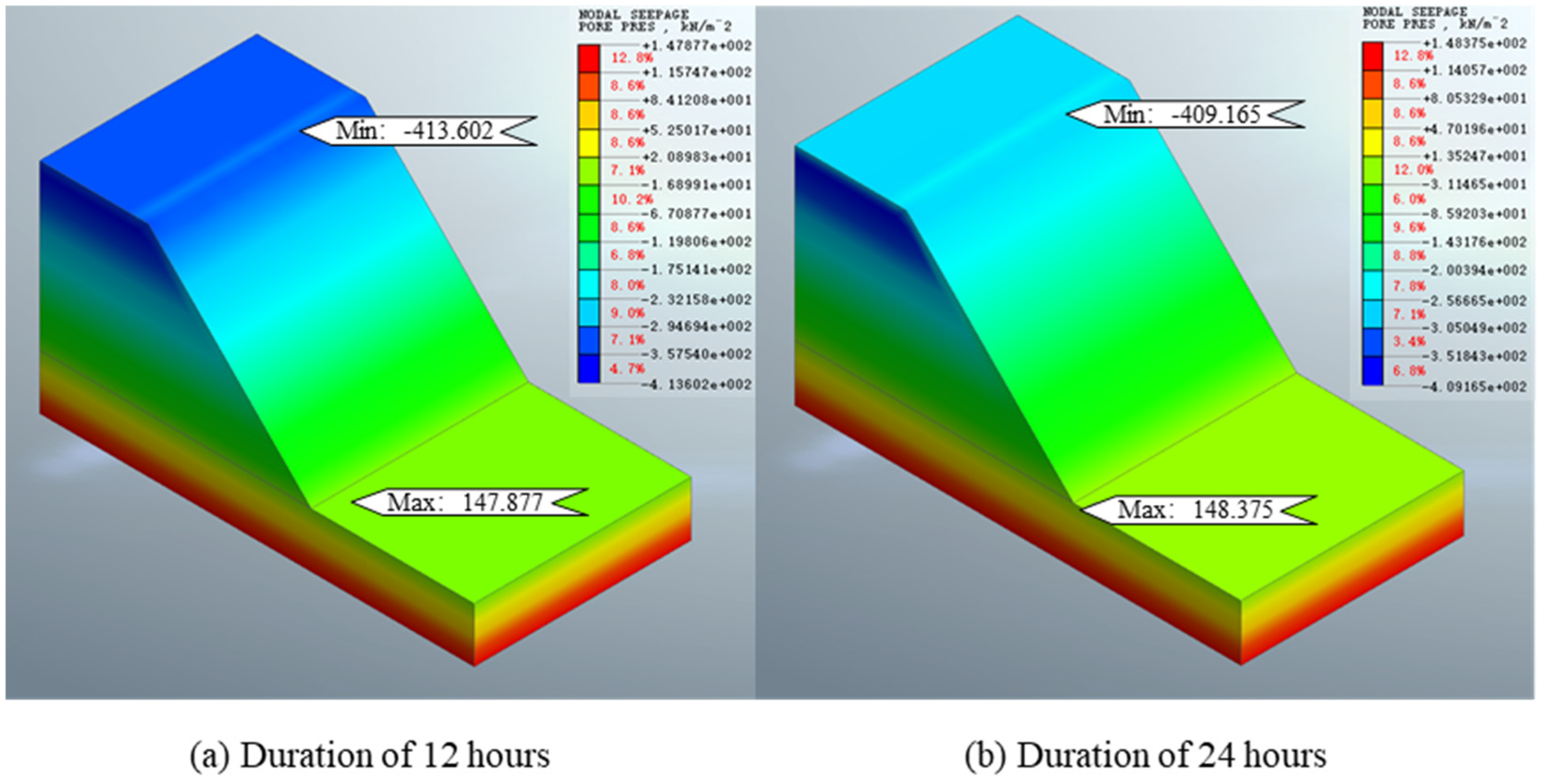 Buildings 15 02066 g008