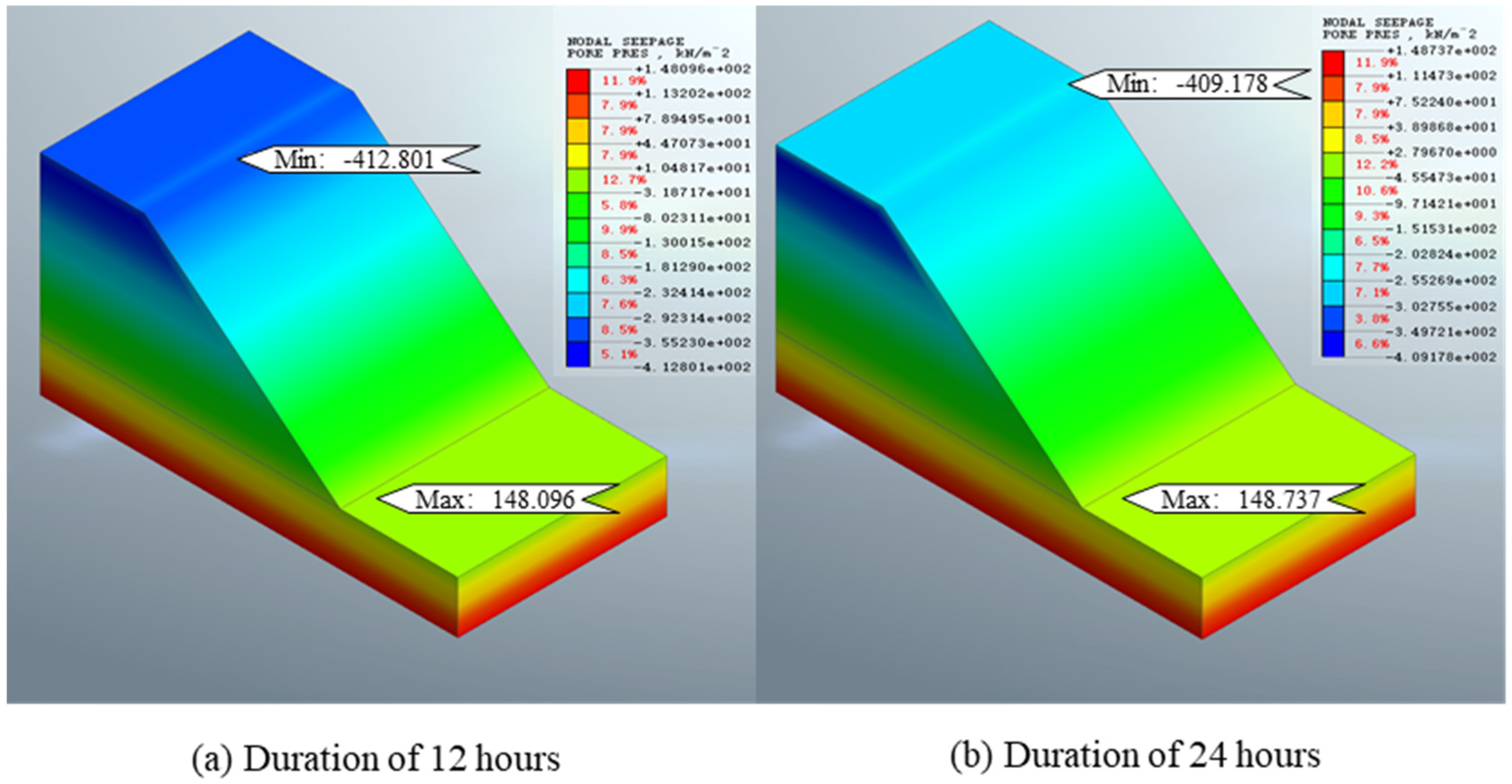 Buildings 15 02066 g009