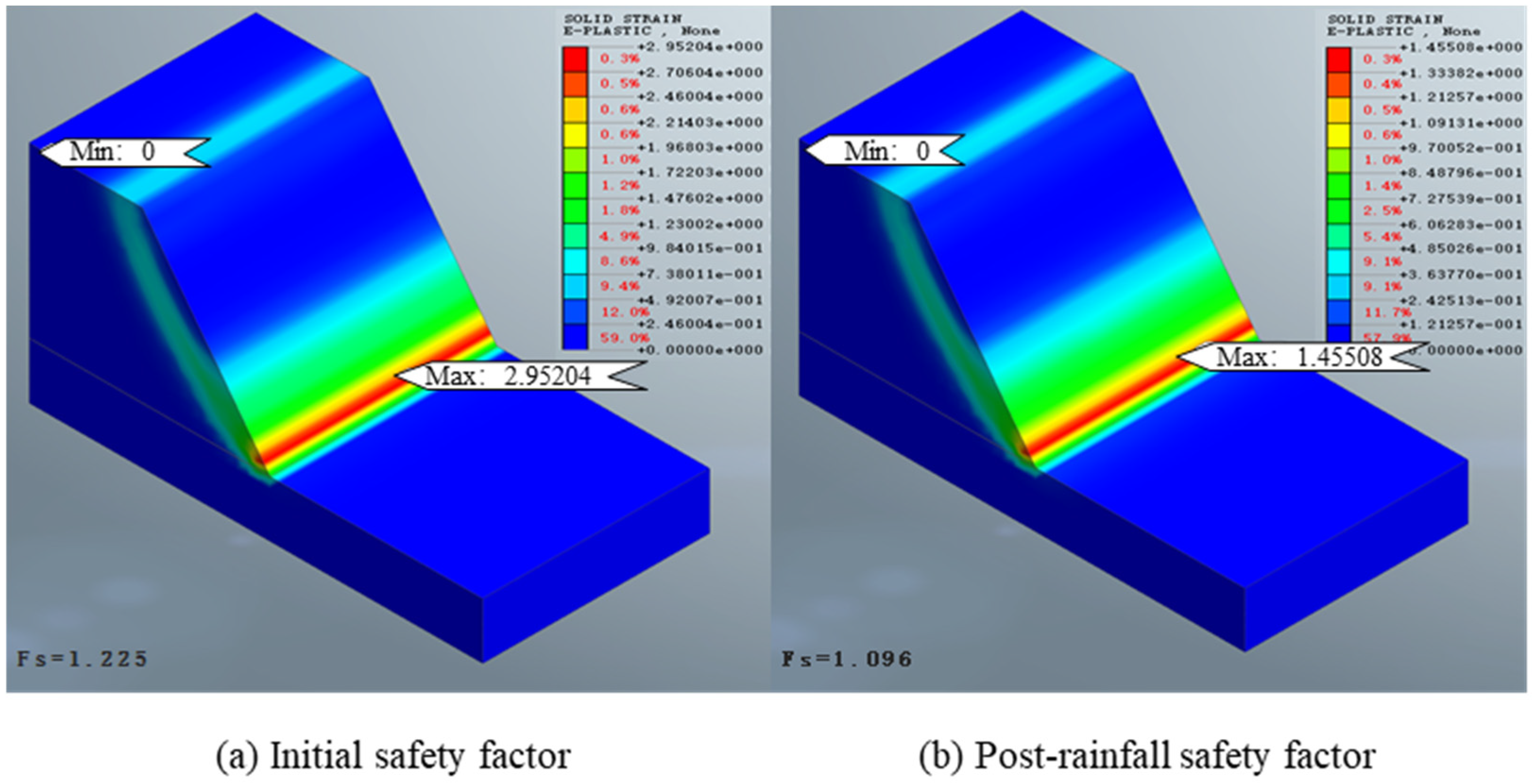 Buildings 15 02066 g011