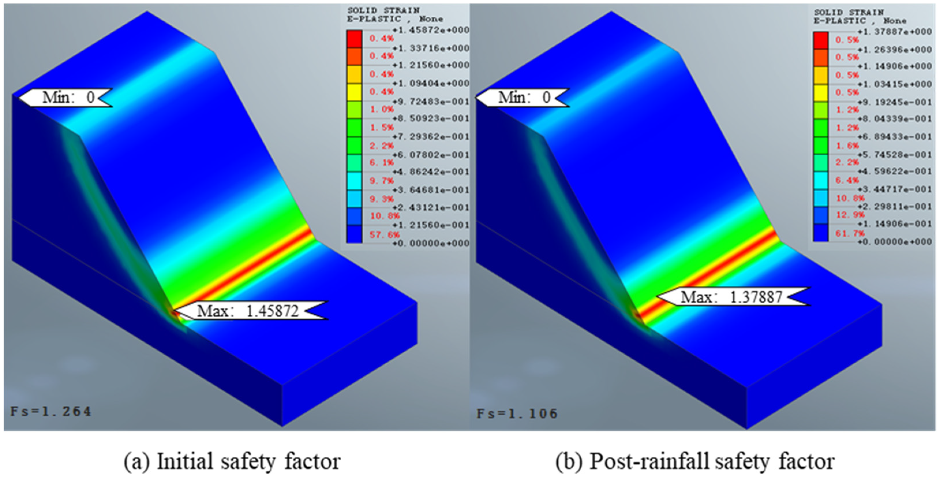 Buildings 15 02066 g012