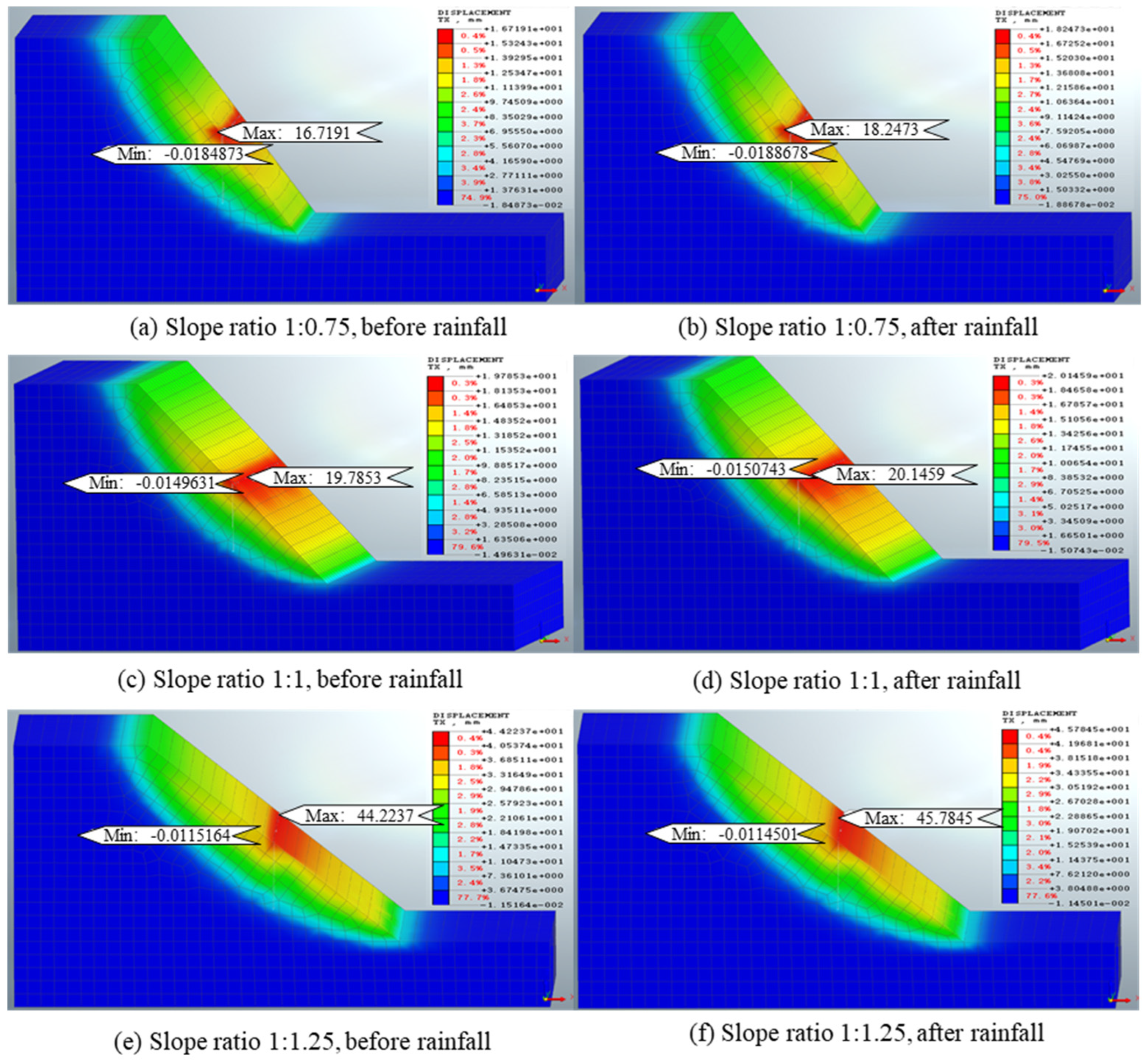 Buildings 15 02066 g014