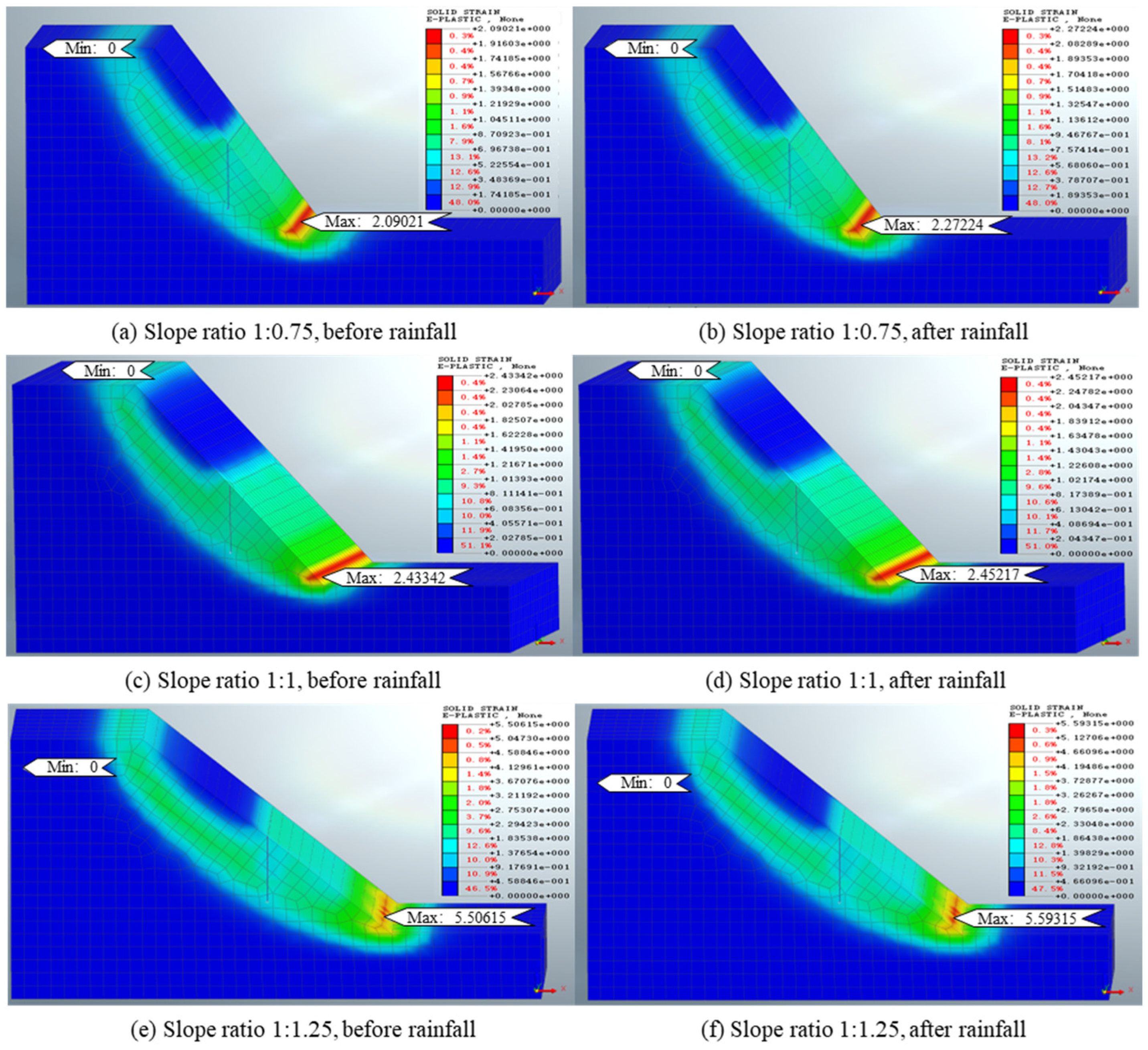 Buildings 15 02066 g015