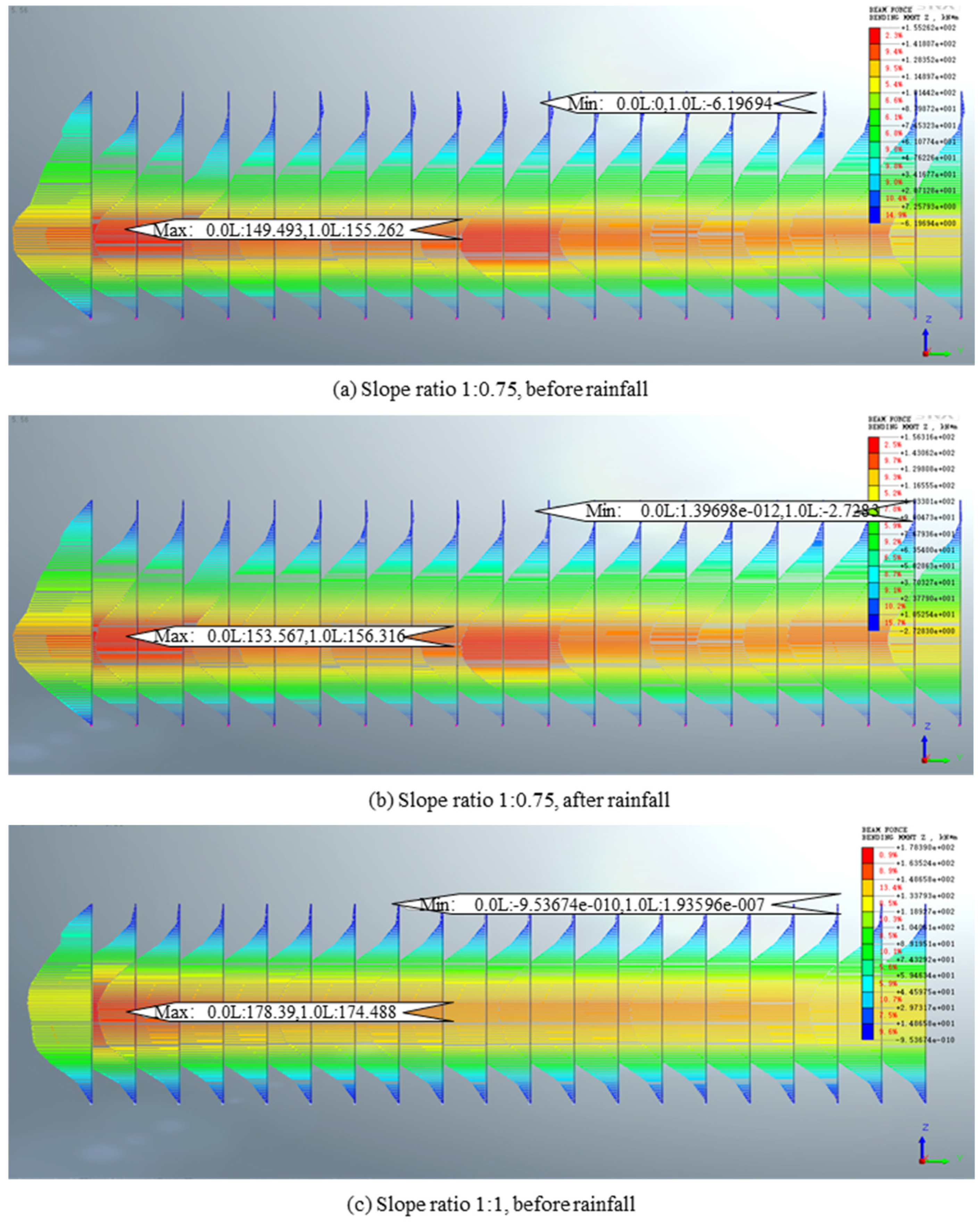 Buildings 15 02066 g016a