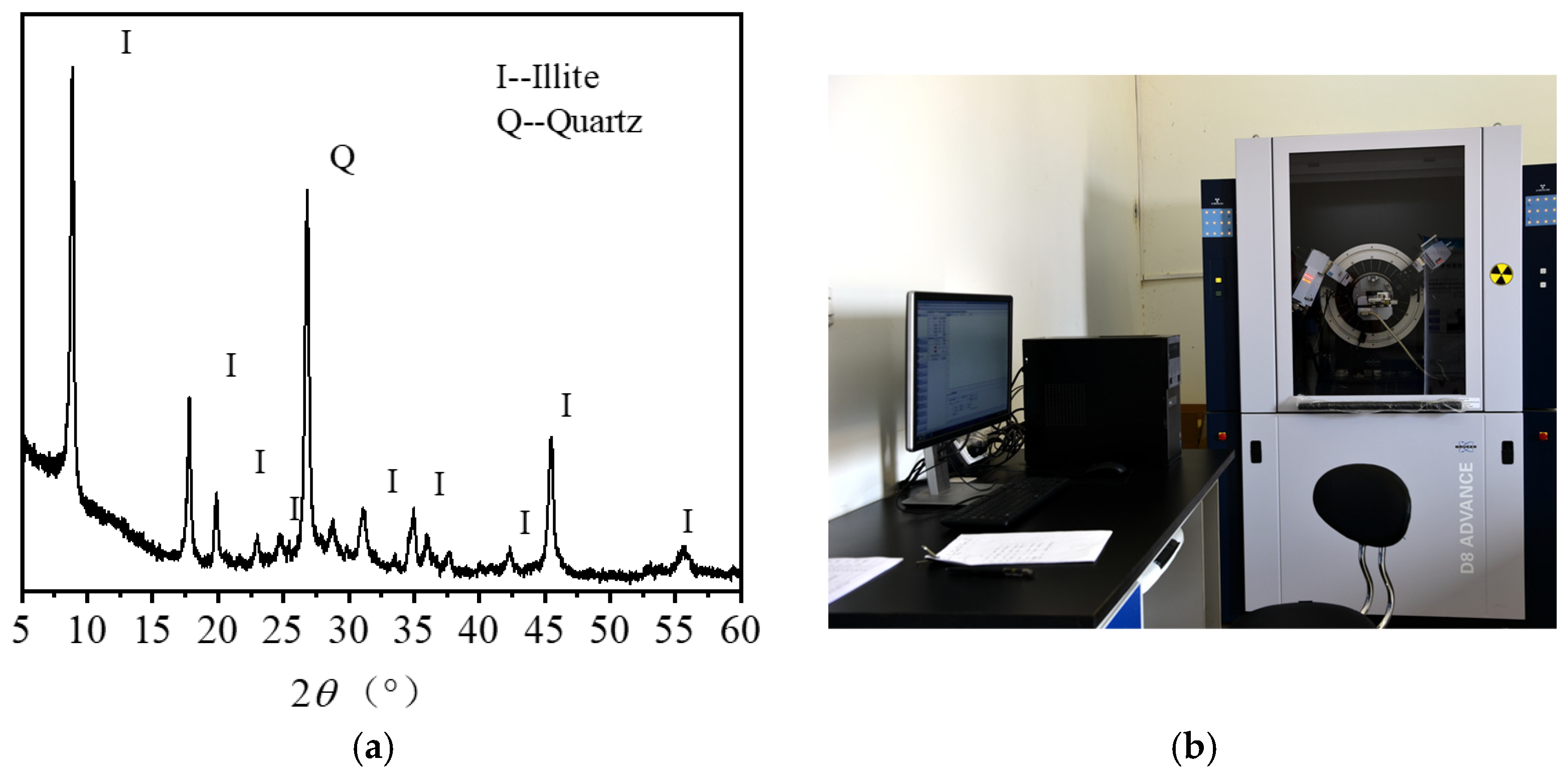 Buildings 15 02067 g001