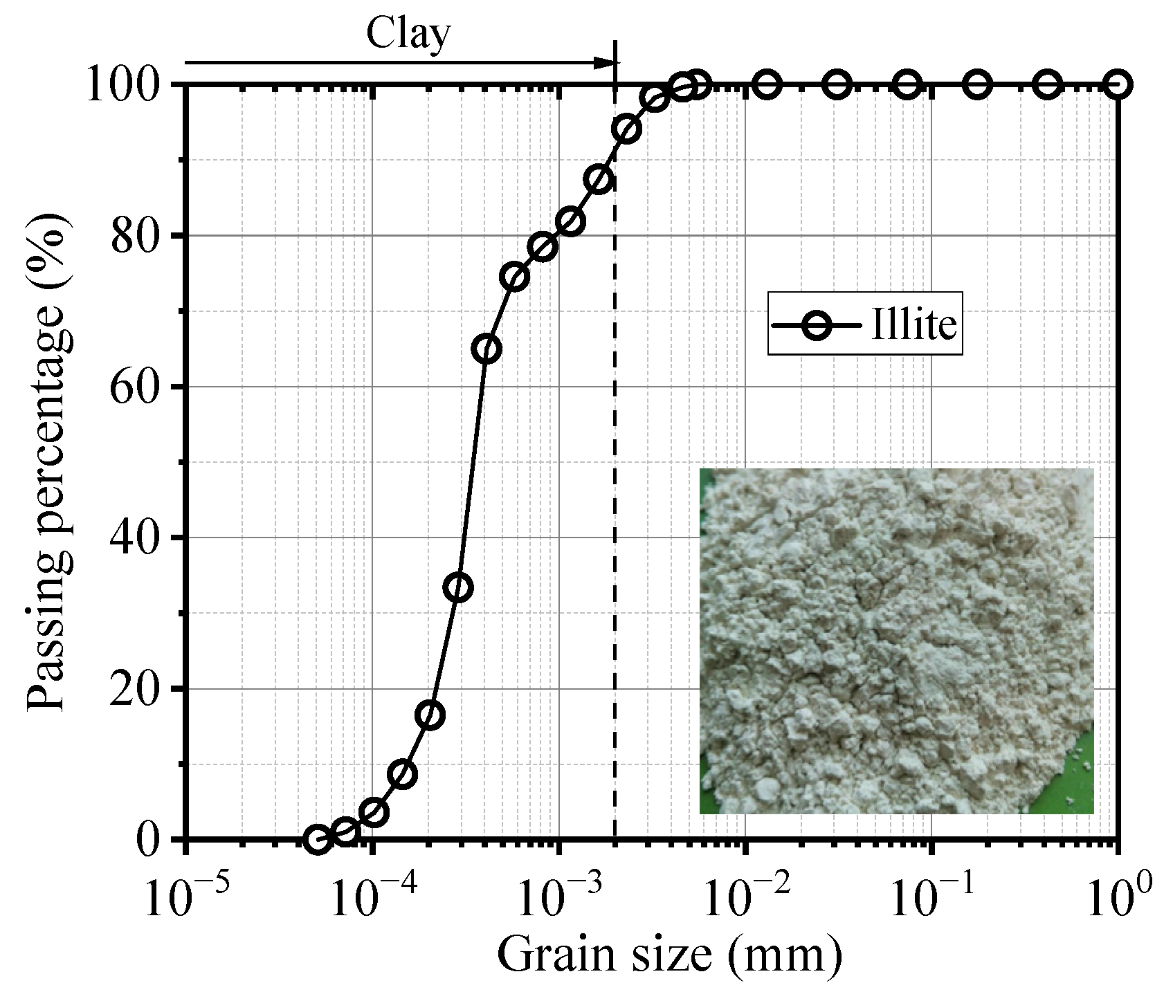 Buildings 15 02067 g002