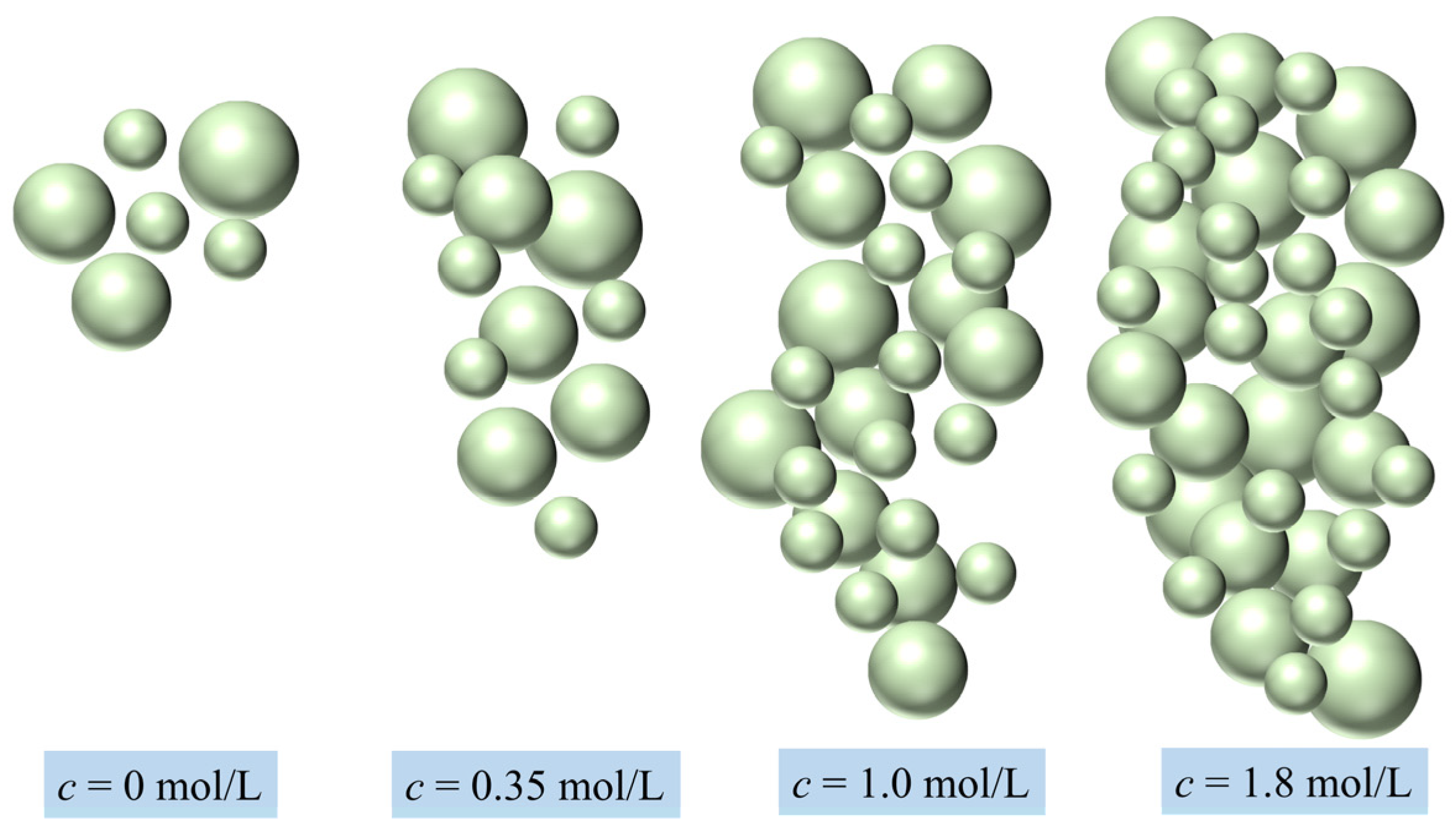 Buildings 15 02067 g007