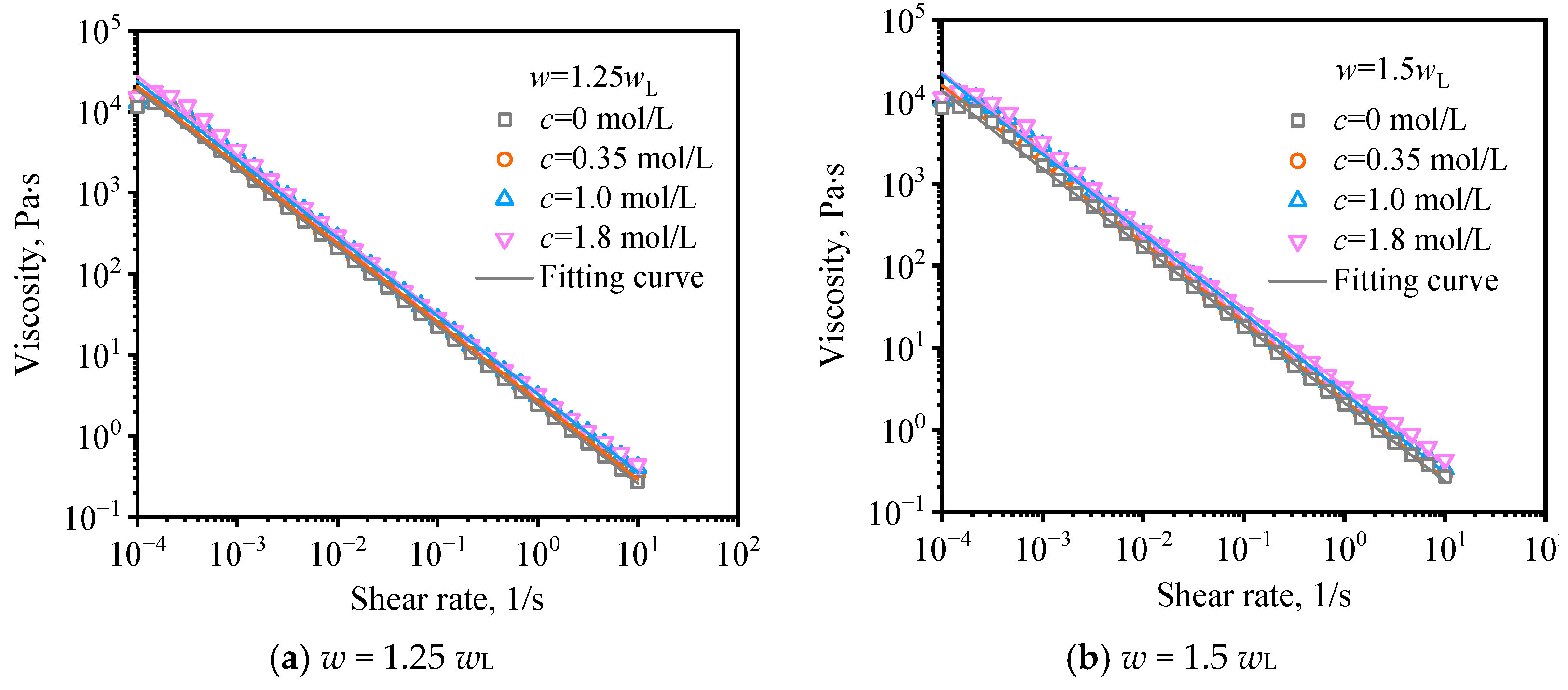 Buildings 15 02067 g010