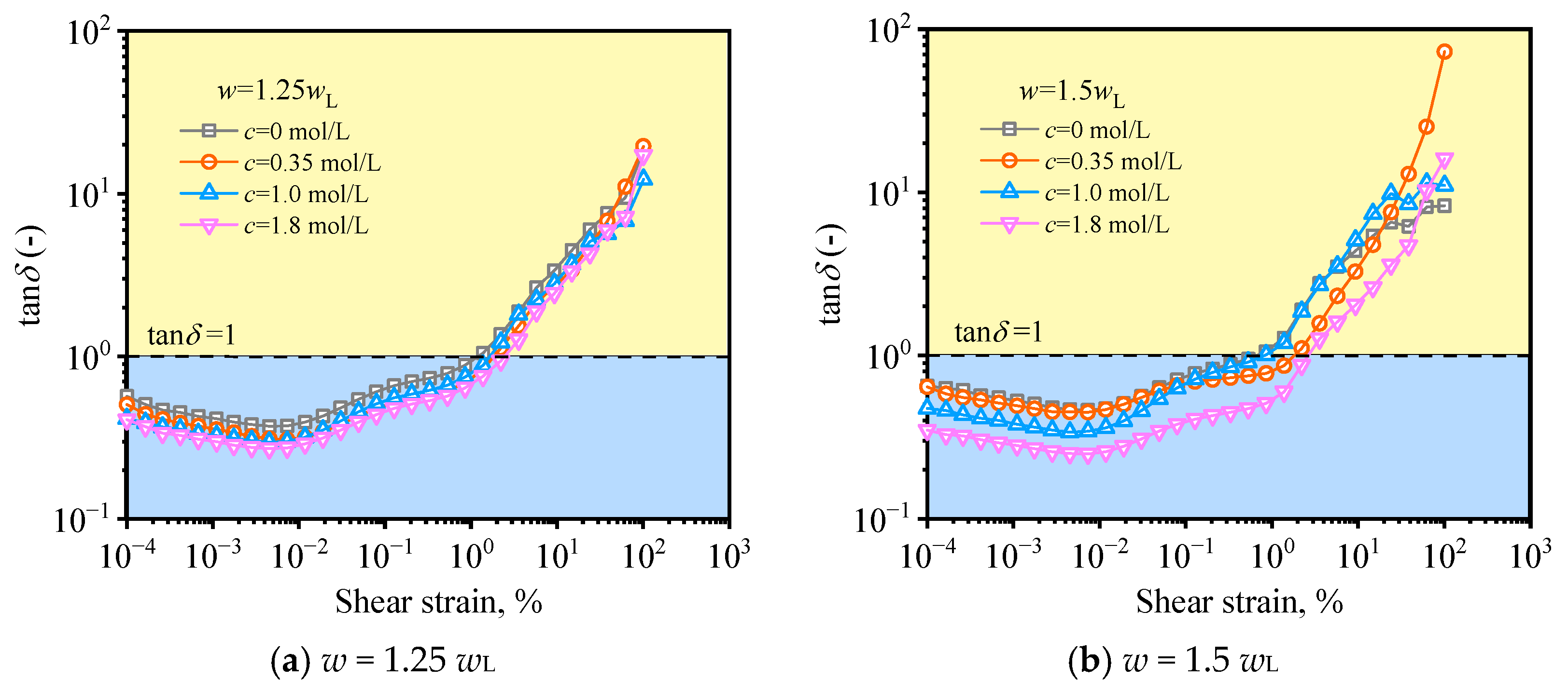 Buildings 15 02067 g014