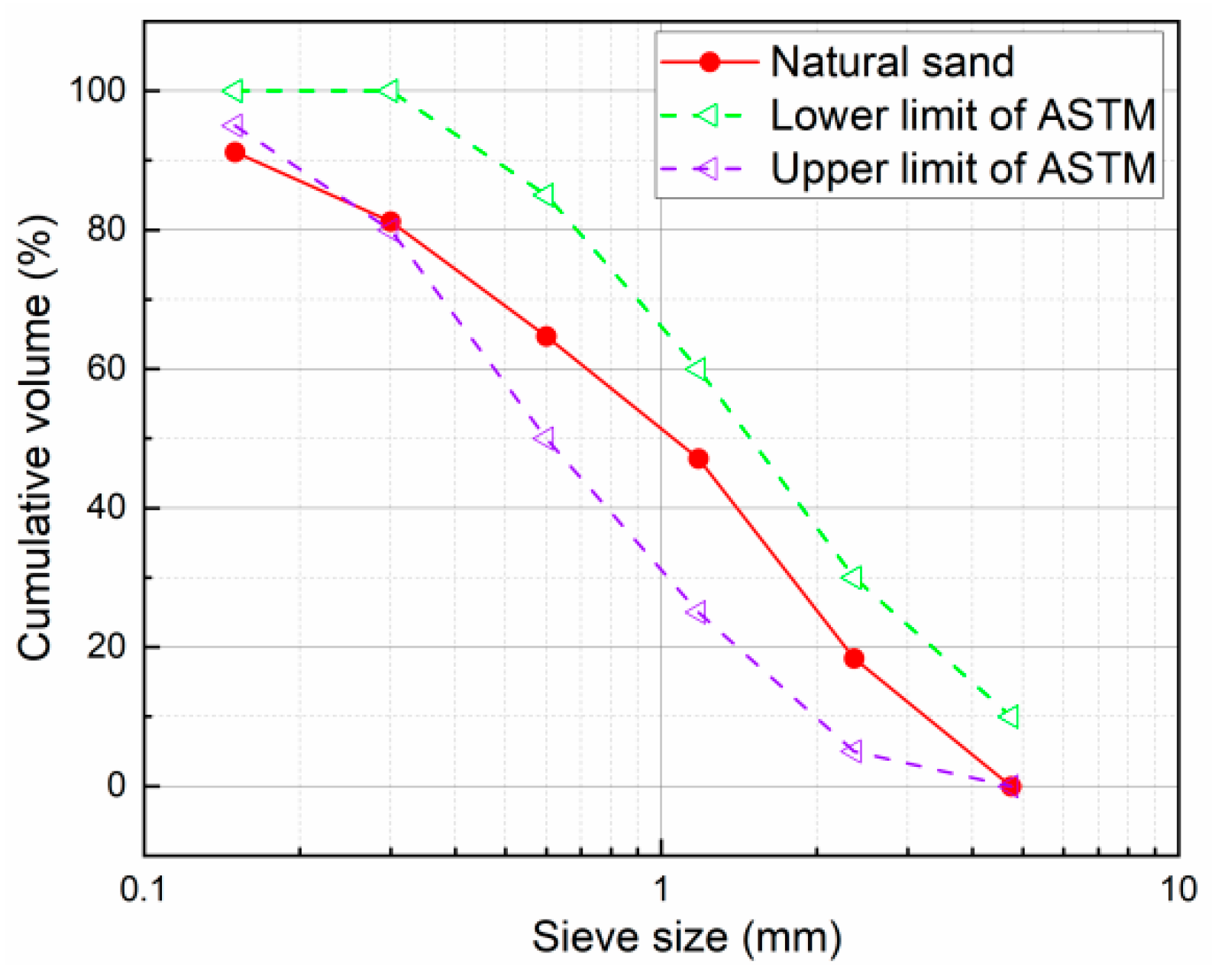 Buildings 15 02069 g002