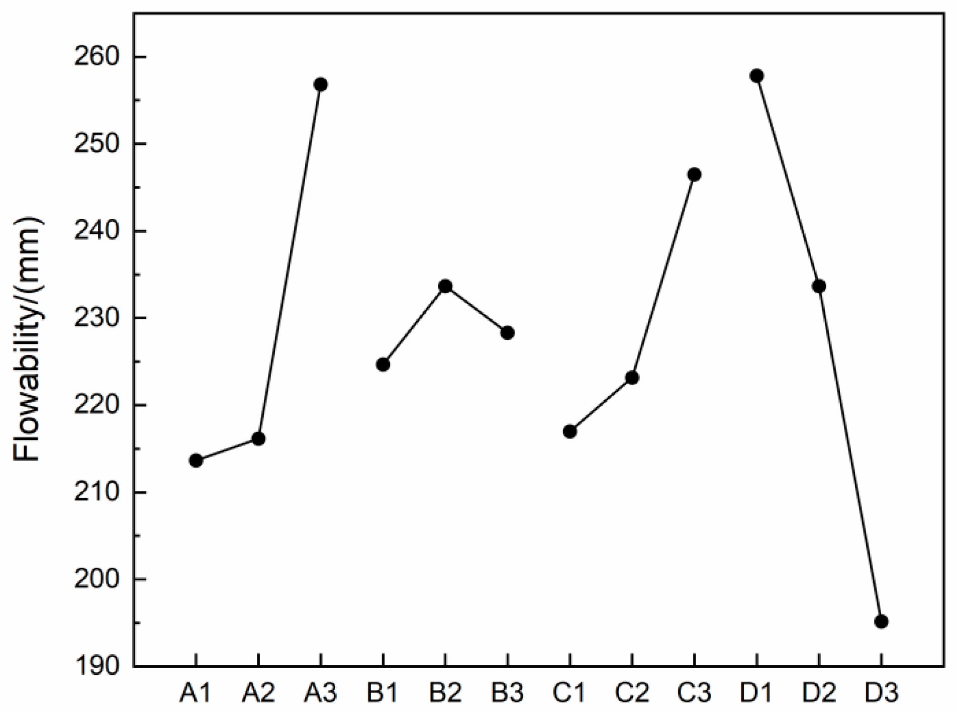 Buildings 15 02069 g005